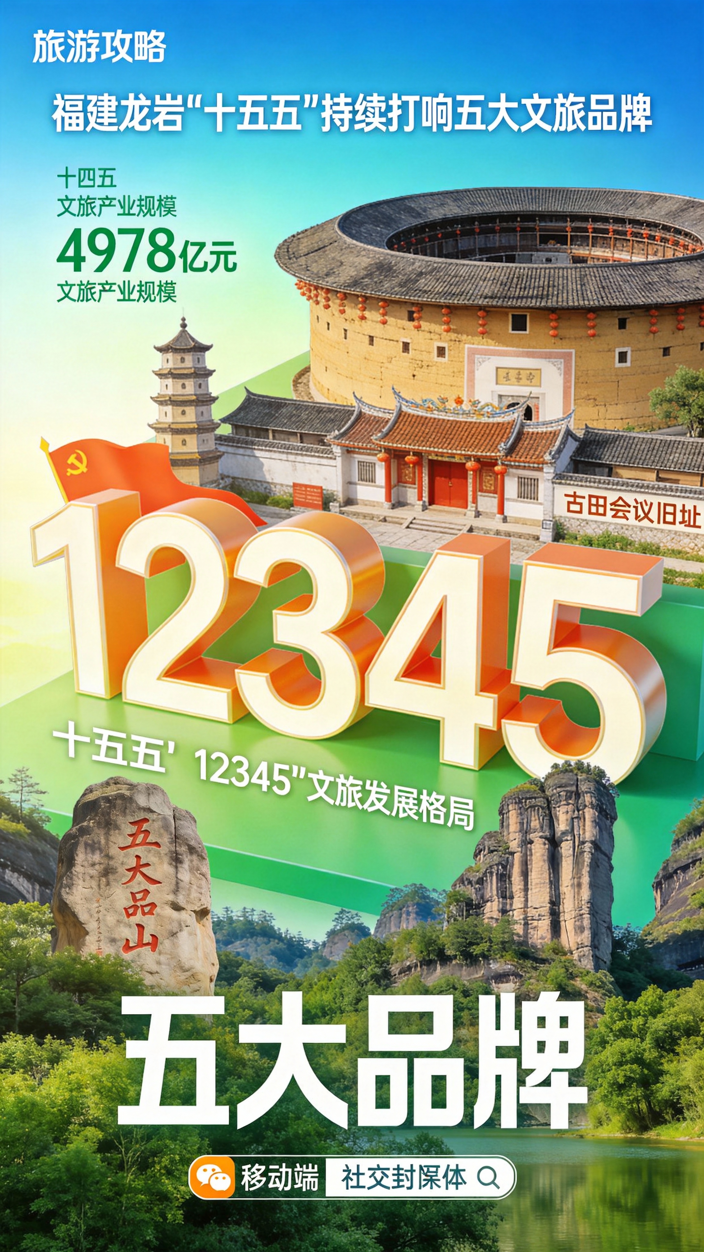 🔥龙岩文旅放大招！4978亿只是起点，“十五五”五大品牌带你玩转福建宝藏地！