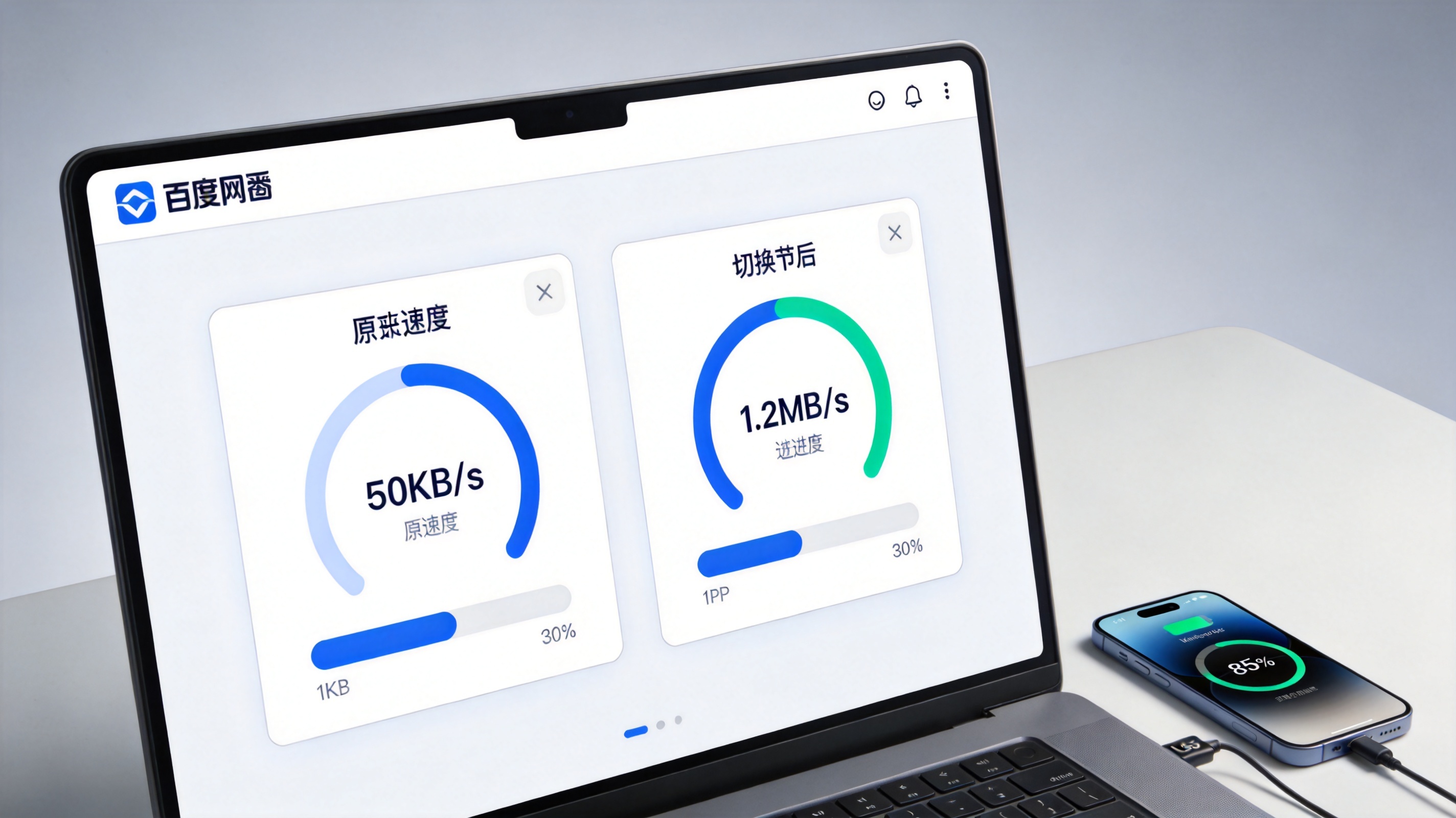 电脑屏幕显示百度网盘APP的下载进度界面，原速度显示50KB每秒，切换节点后显示1.2MB每秒，桌面角落有个充电的手机