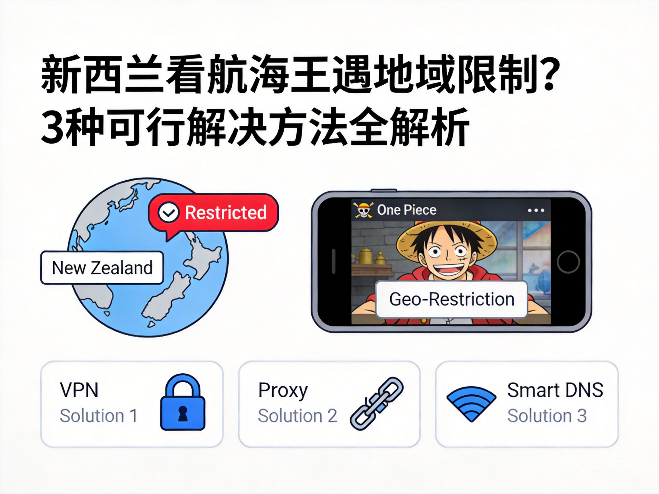 How to Watch Full One Piece Episodes in New Zealand Despite Geo-Restrictions?