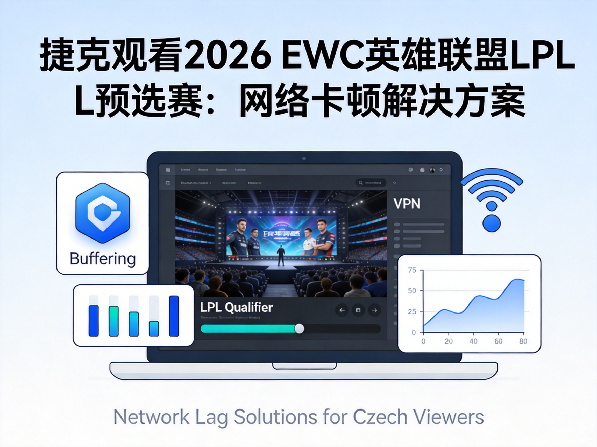 捷克观看2026 EWC英雄联盟LPL预选赛：网络卡顿解决方案