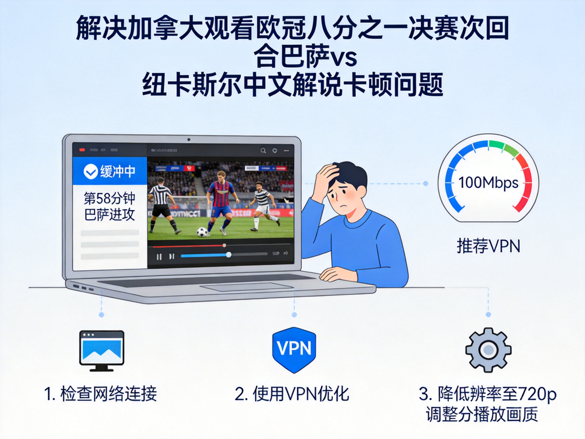 How to Fix Buffering Issues for Chinese Commentary of Barcelona vs Newcastle Champions League Round of 16 Second Leg in Canada?