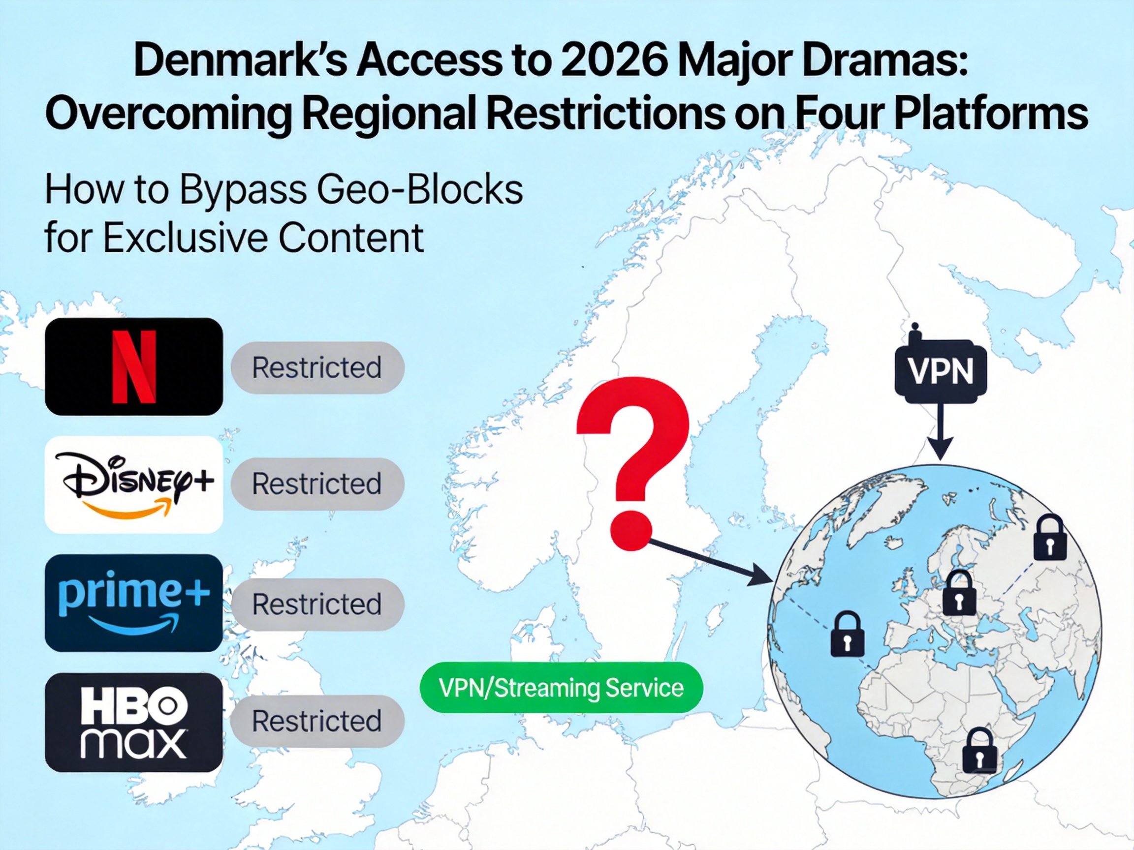丹麦想看2026四大平台刚公布的头部大剧有地域限制咋解决？
