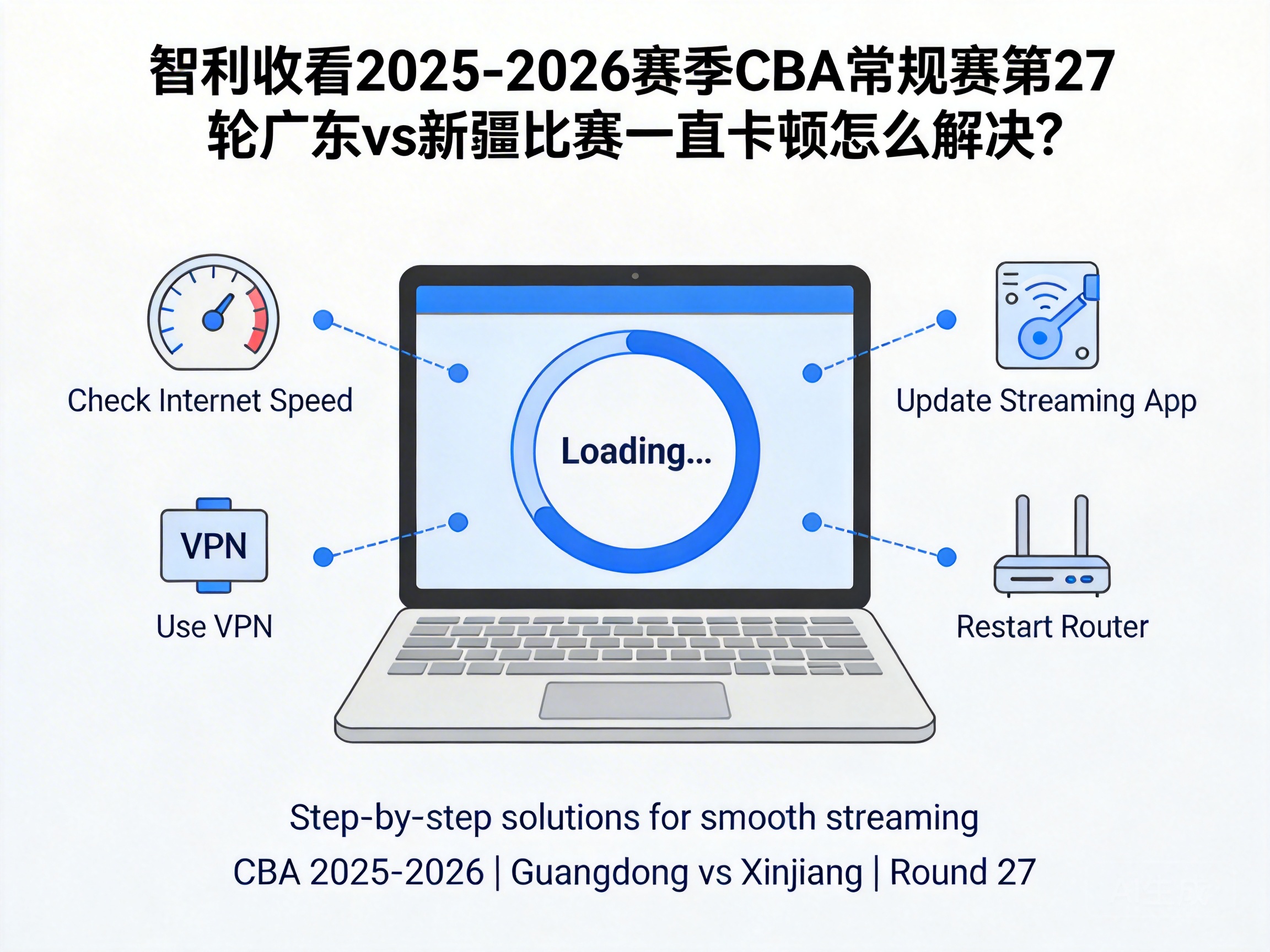 How to Fix Buffering Issues When Watching the 27th Round of 2025-2026 CBA Regular Season (Guangdong vs. Xinjiang) in Chile?