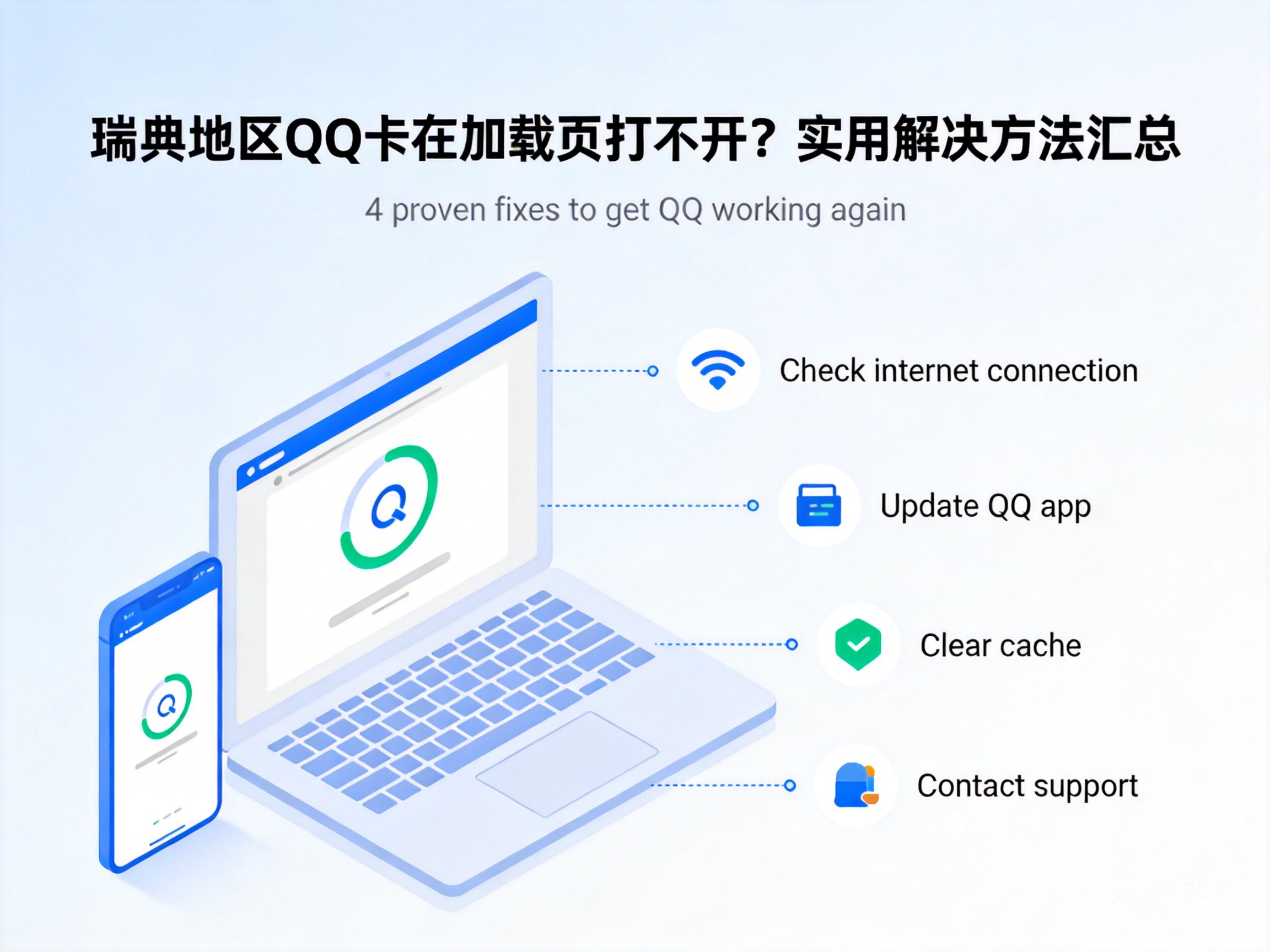 瑞典地区QQ卡在加载页打不开？实用解决方法汇总