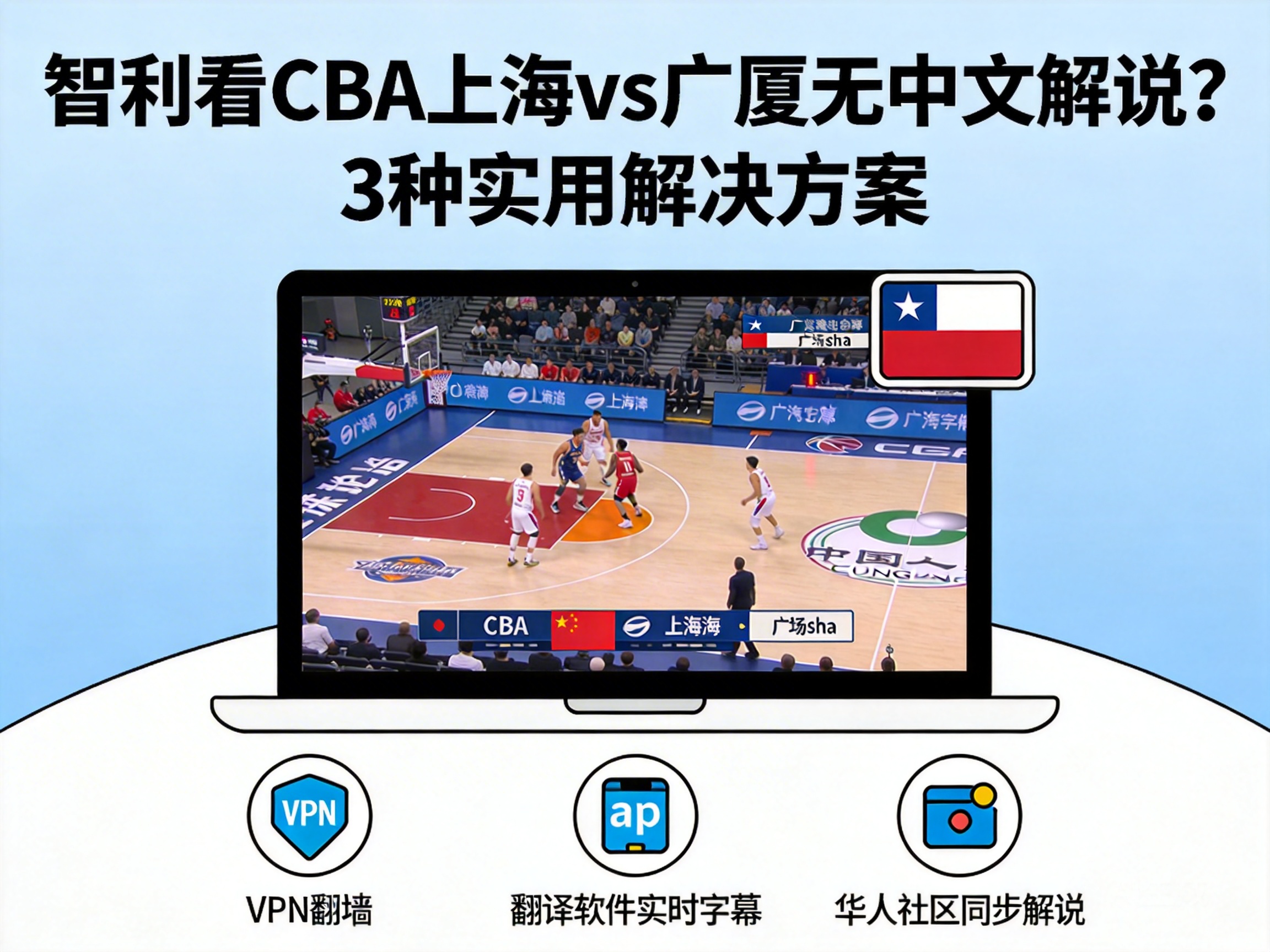 智利看CBA上海vs广厦无中文解说?3种实用解决方案
