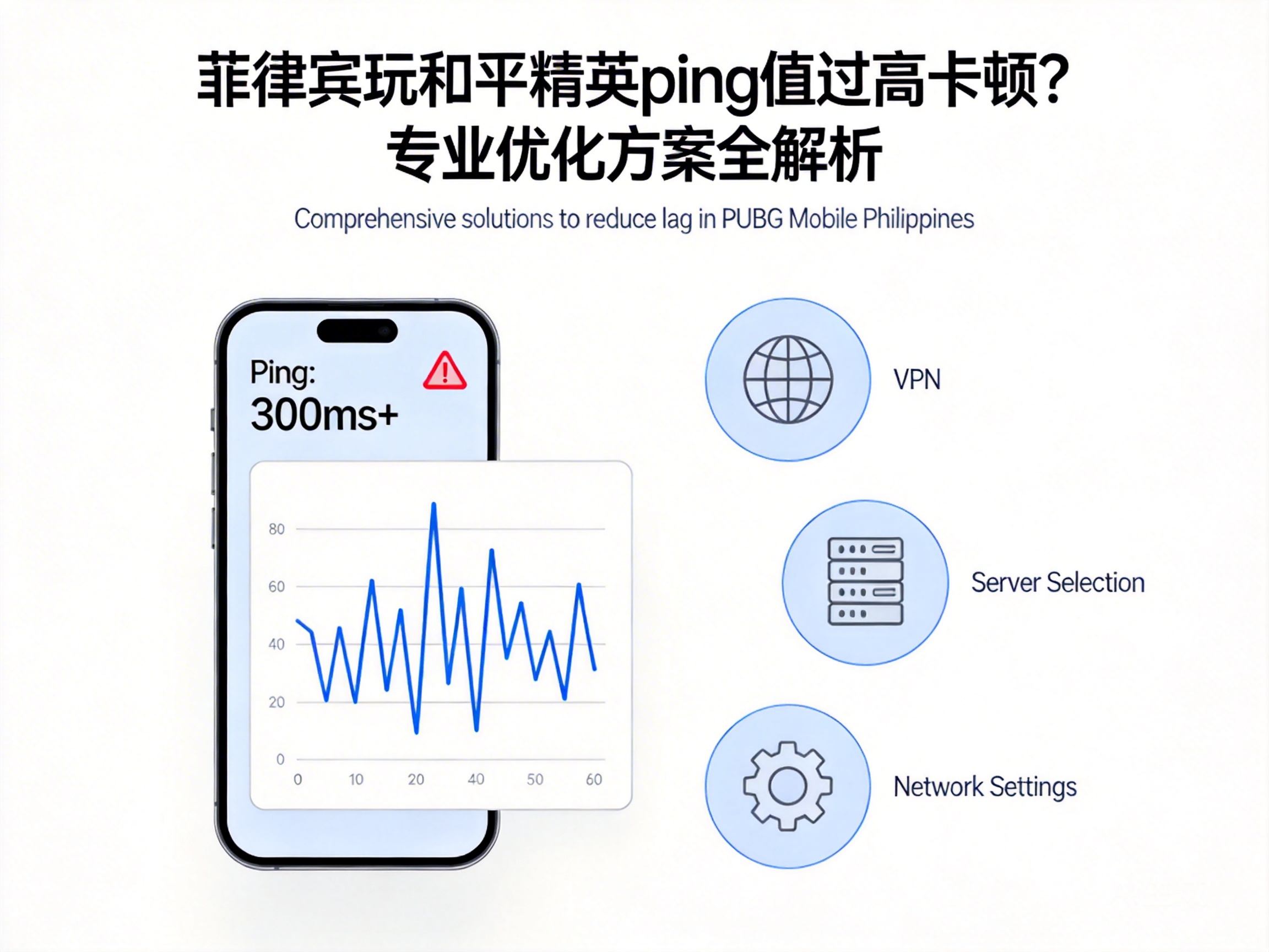High Ping & Lag in PUBG Mobile in the Philippines? A Professional Optimization Guide