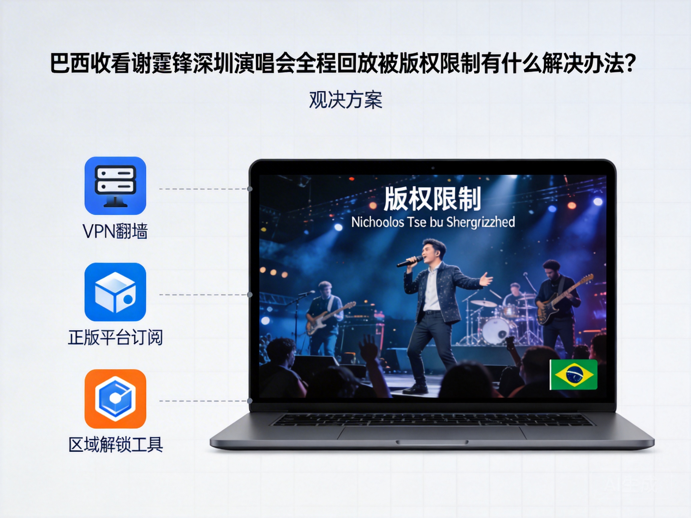 巴西收看谢霆锋深圳演唱会全程回放被版权限制有什么解决办法？