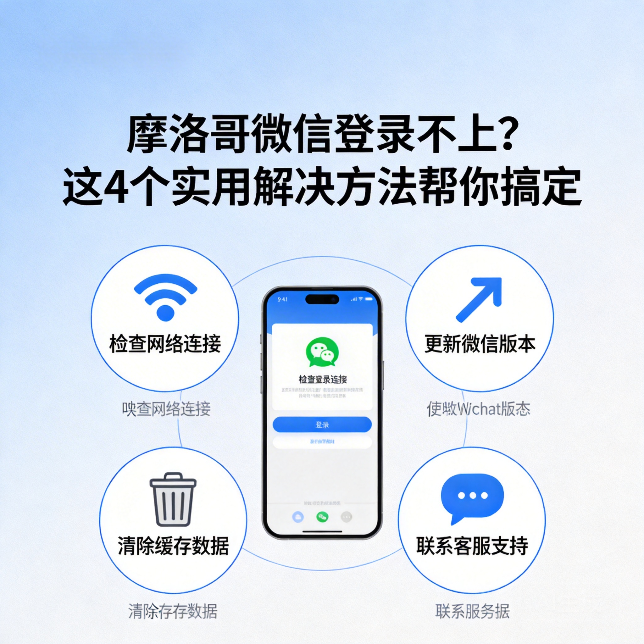 摩洛哥微信登录不上?这4个实用解决方法帮你搞定