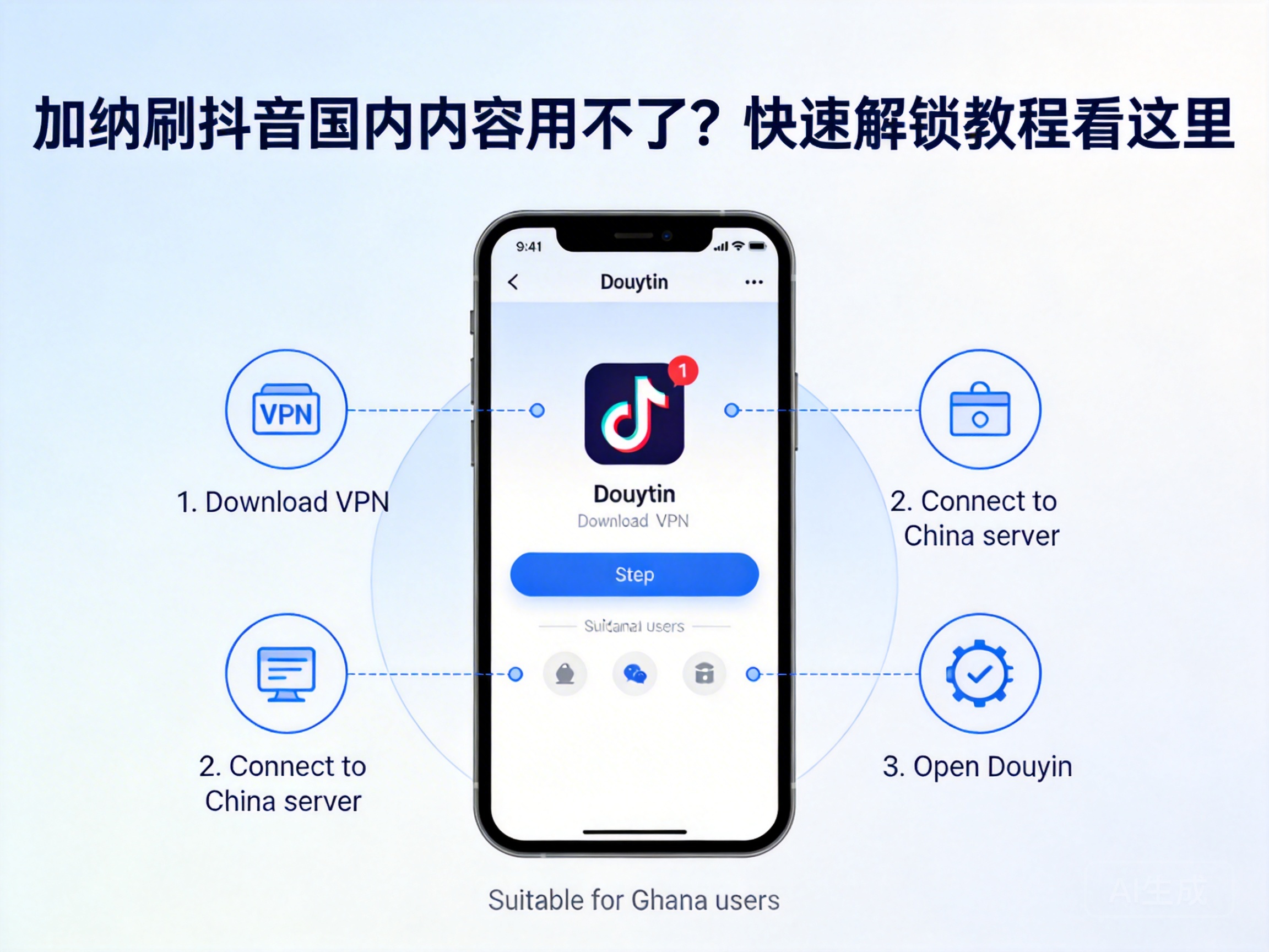 Can't Access Chinese TikTok Content in Ghana? Check This Quick Unlock Guide