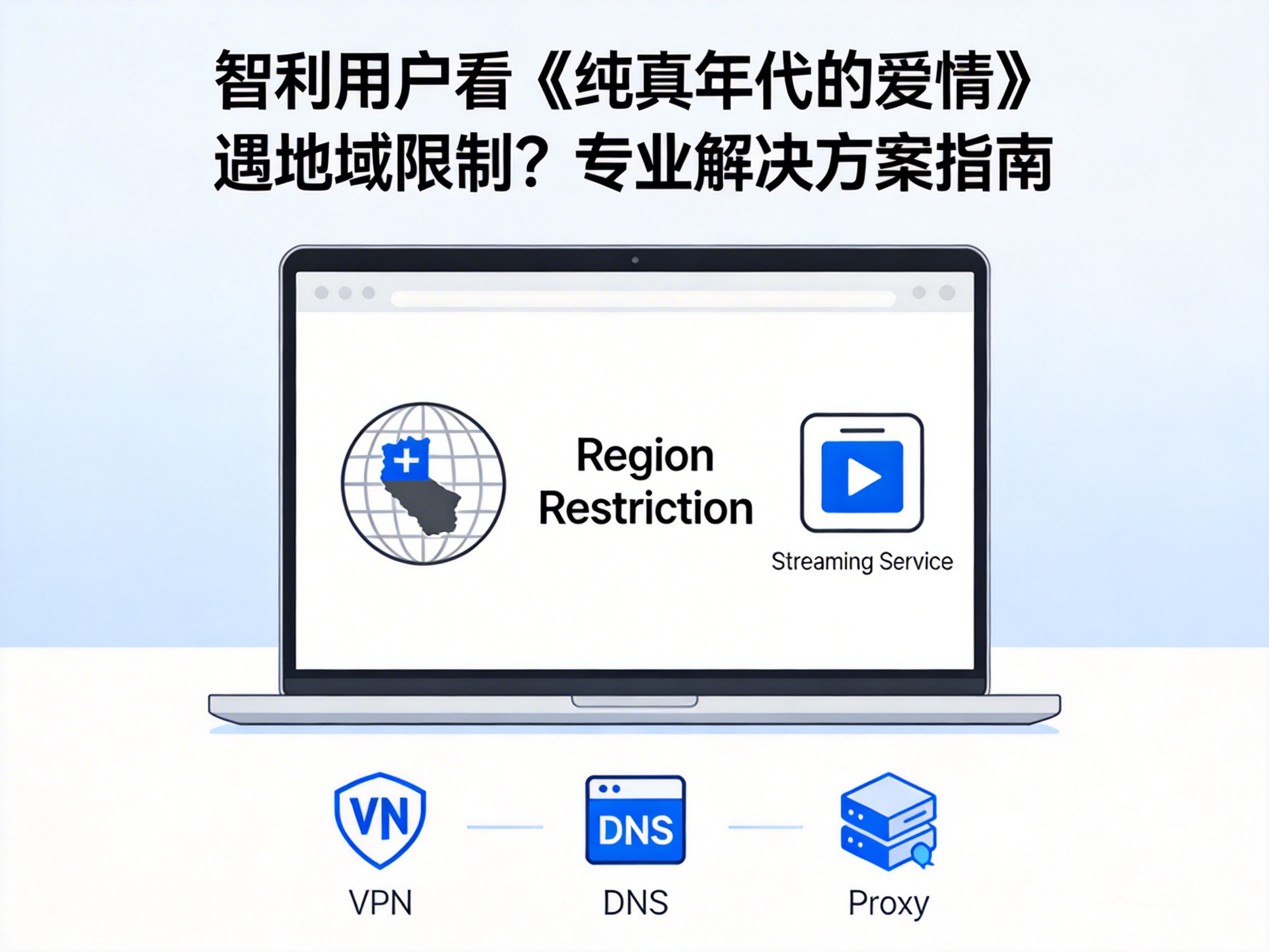 智利用户看《纯真年代的爱情》遇地域限制？专业解决方案指南