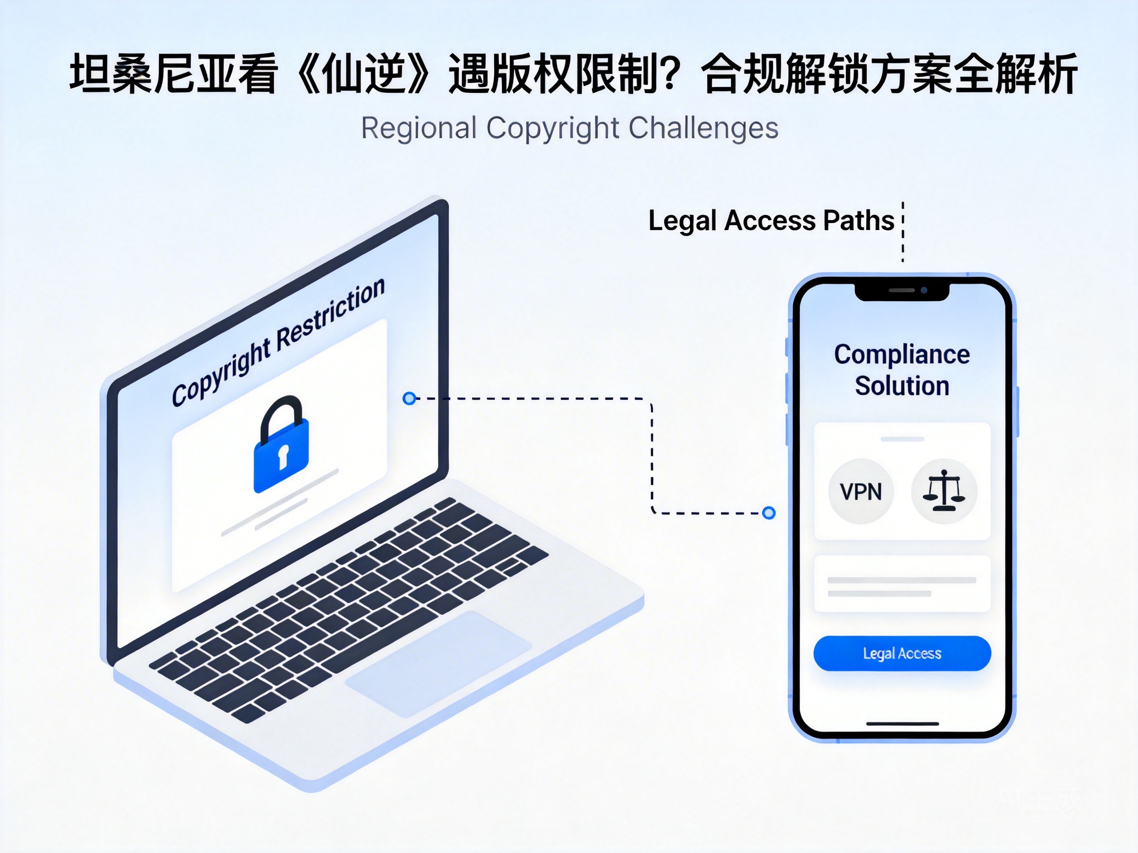 Geo-blocked from Watching 'Renegade Immortal' in Tanzania? Comprehensive Compliance Solutions