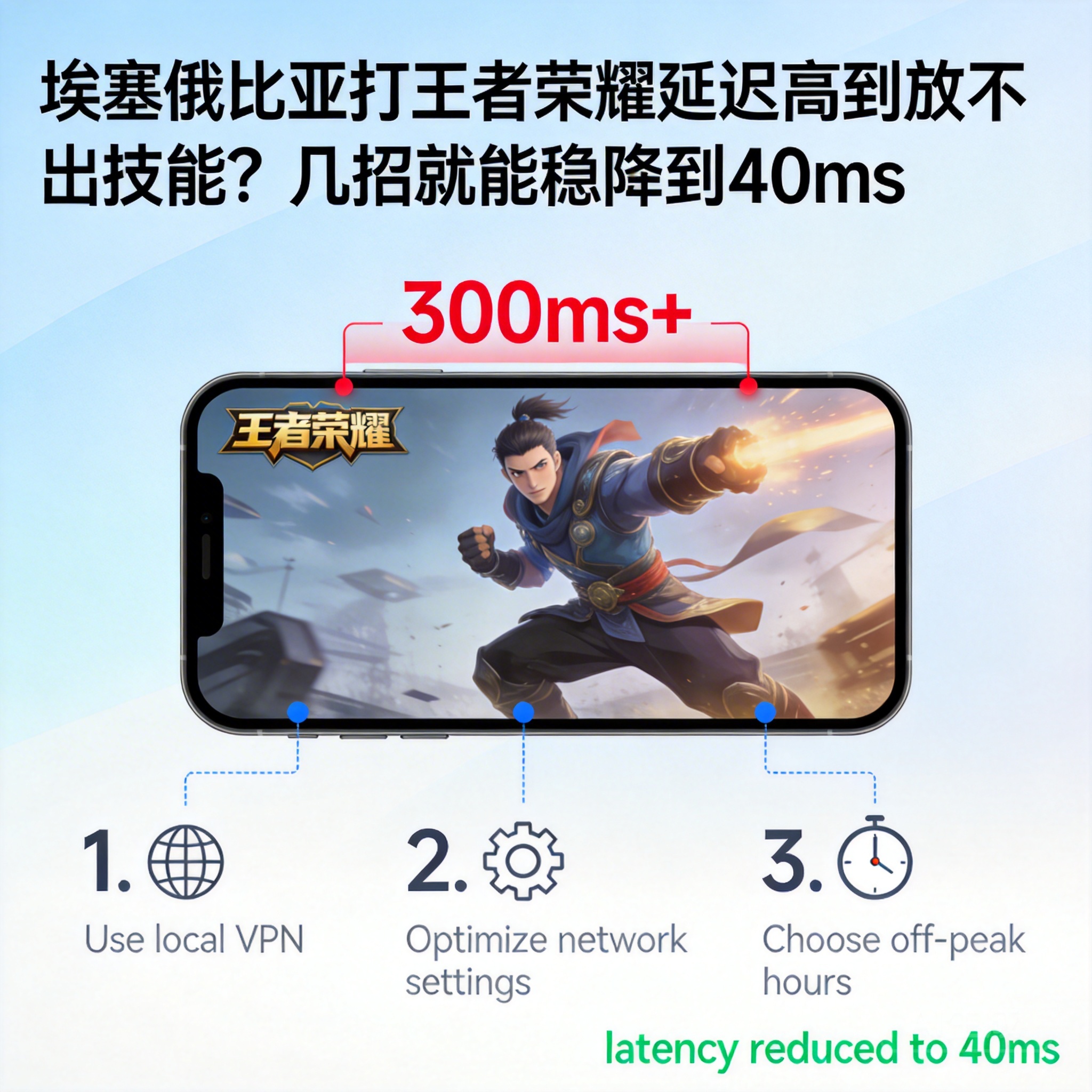 埃塞俄比亚打王者荣耀延迟高到放不出技能？几招就能稳降到40ms