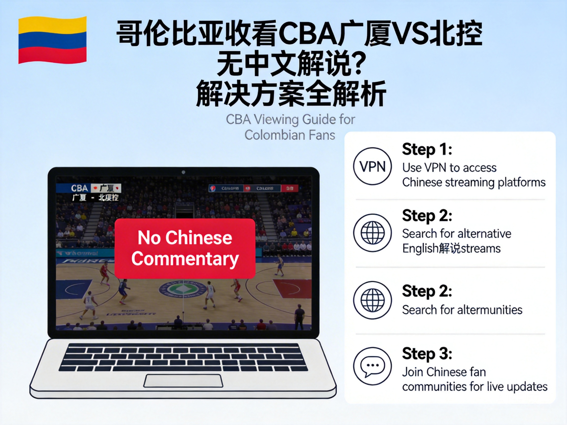 哥伦比亚收看CBA广厦VS北控无中文解说？解决方案全解析