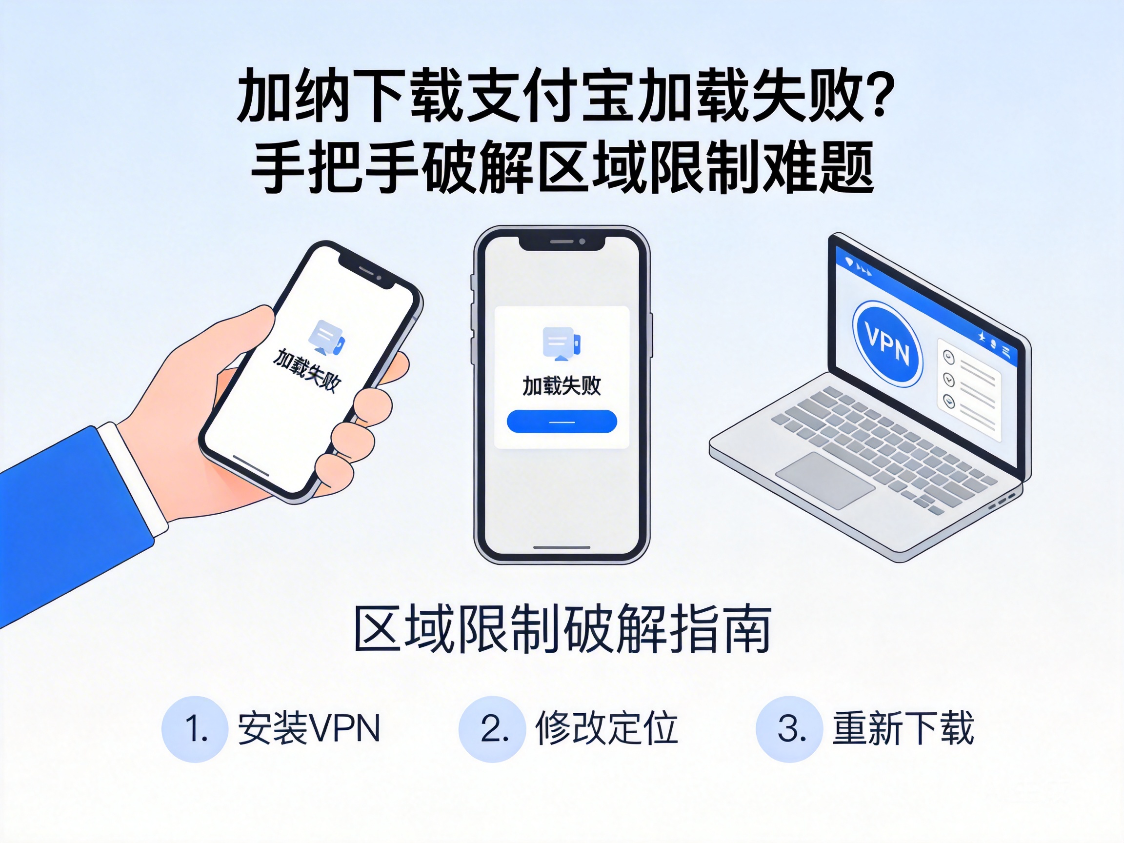 Alipay Loading Failed in Ghana? Step-by-Step Guide to Bypass Regional Restrictions