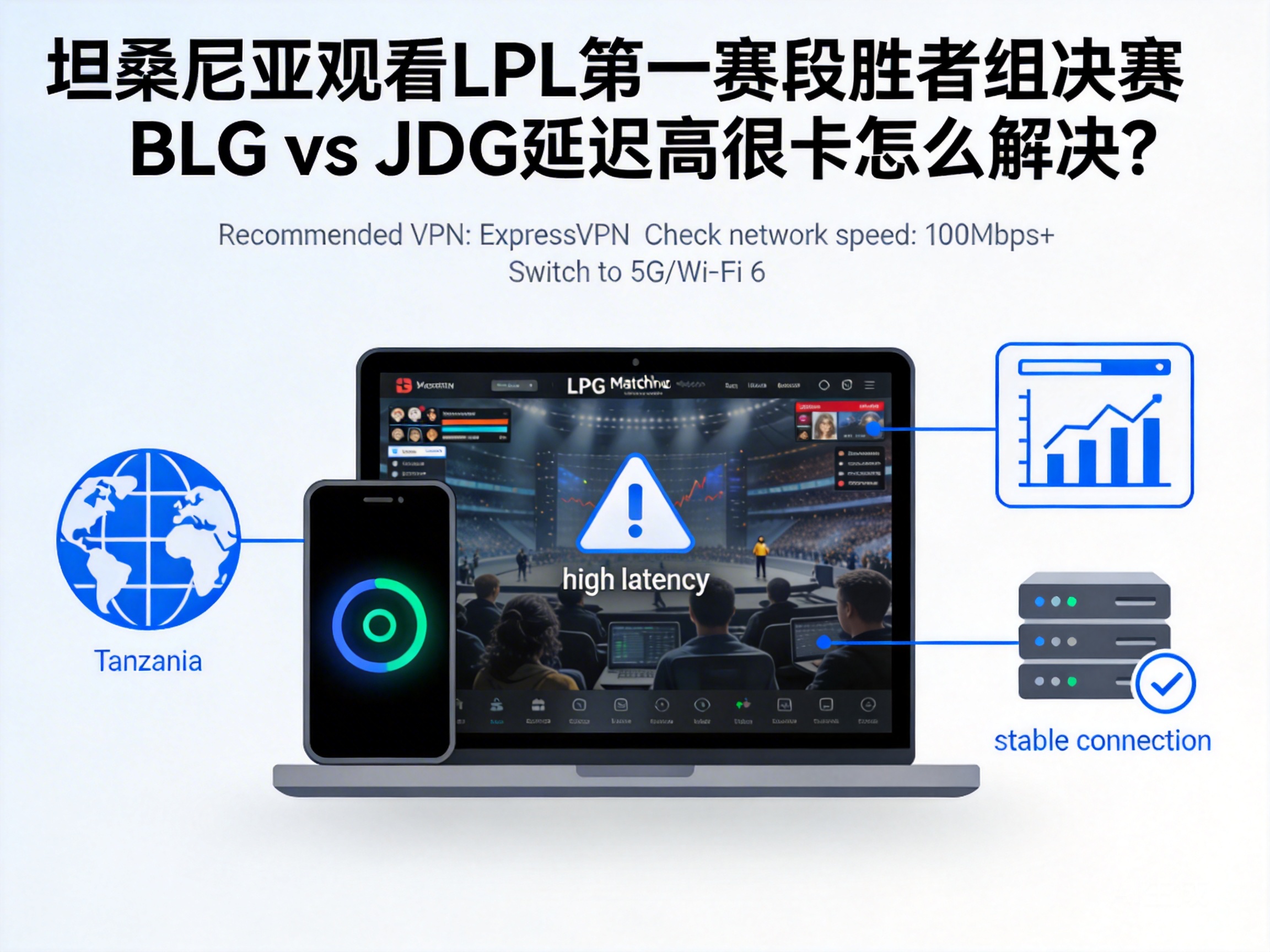 How to Fix High Latency and Lag When Watching LPL Split 1 Winners' Final BLG vs JDG in Tanzania?