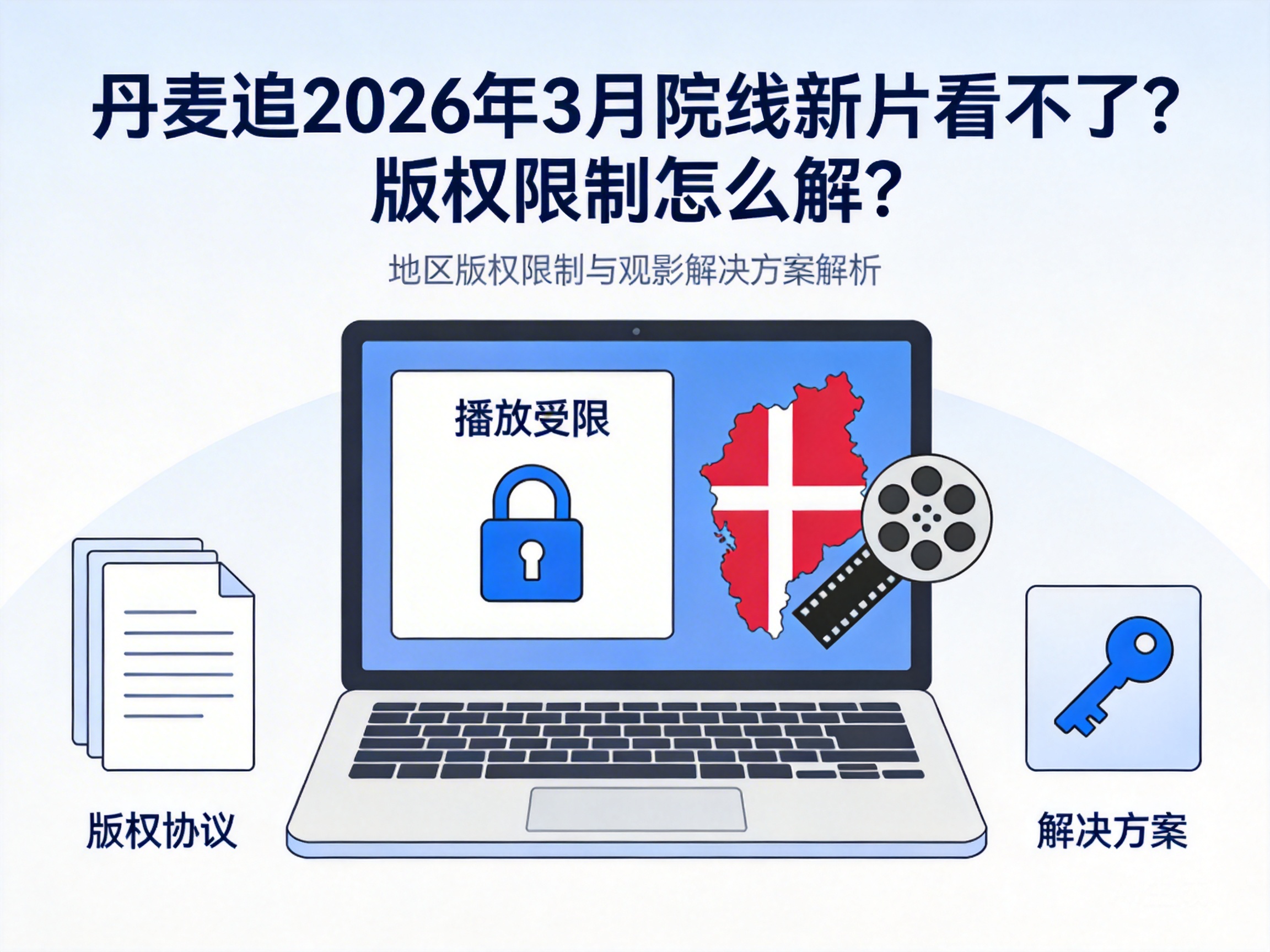 Can't Watch March 2026 Theatrical New Releases in Denmark? How to Bypass Copyright Restrictions?