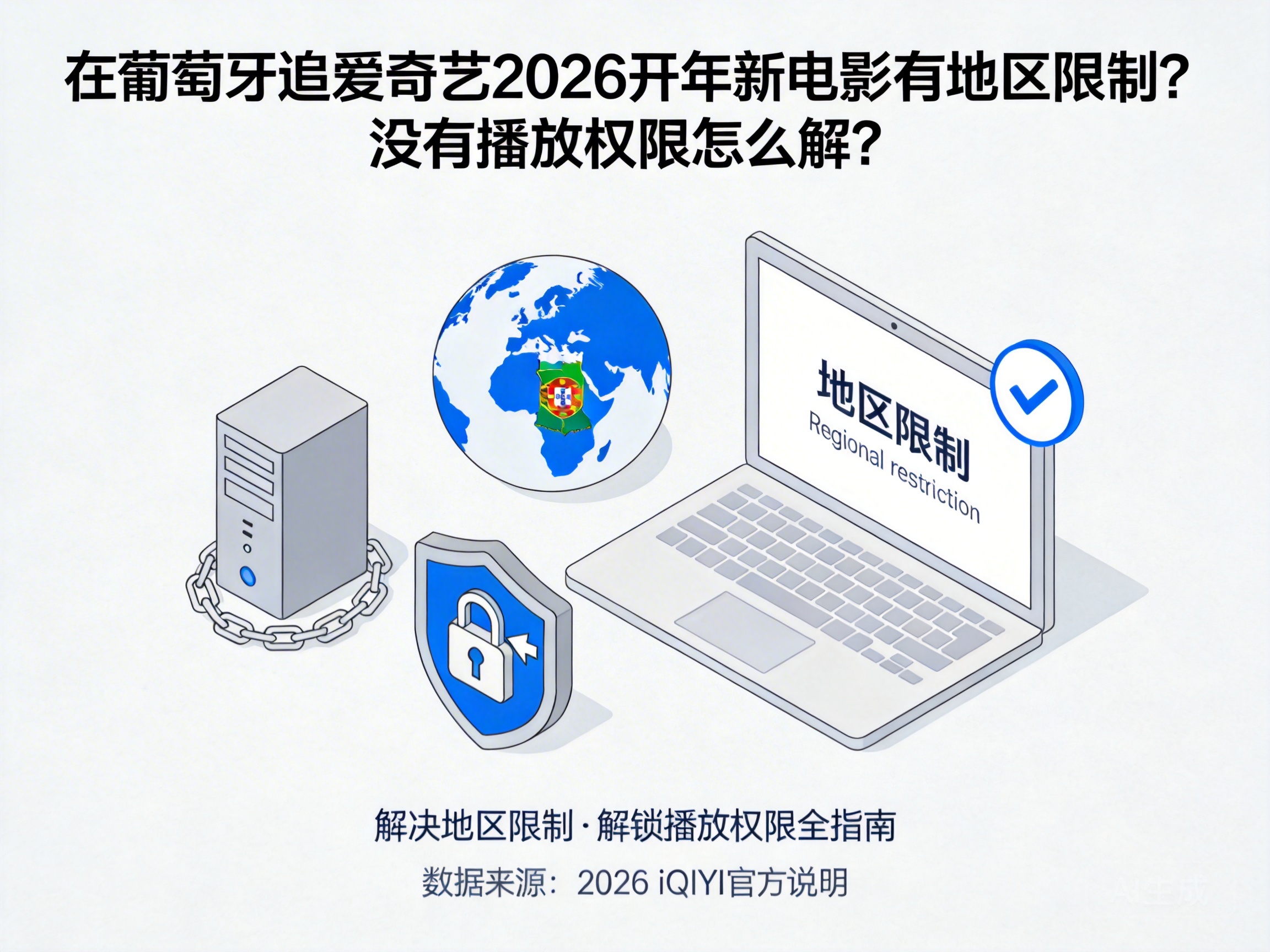 Geo-restricted from iQIYI's 2026 New Year Movies in Portugal? How to Unlock Access?