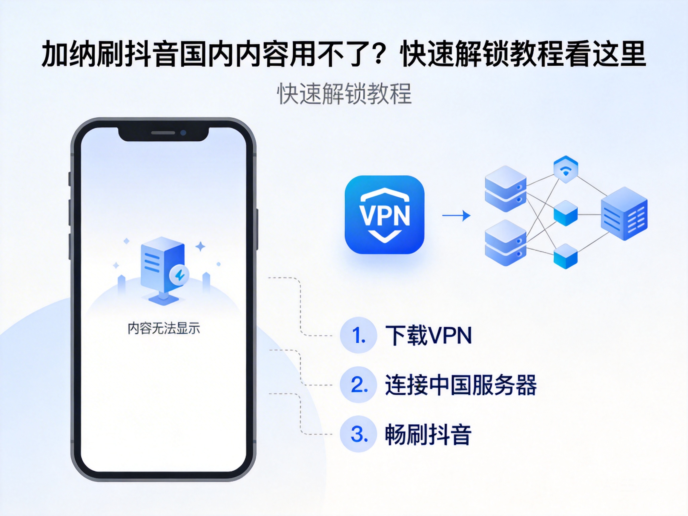 加纳刷抖音国内内容用不了？快速解锁教程看这里