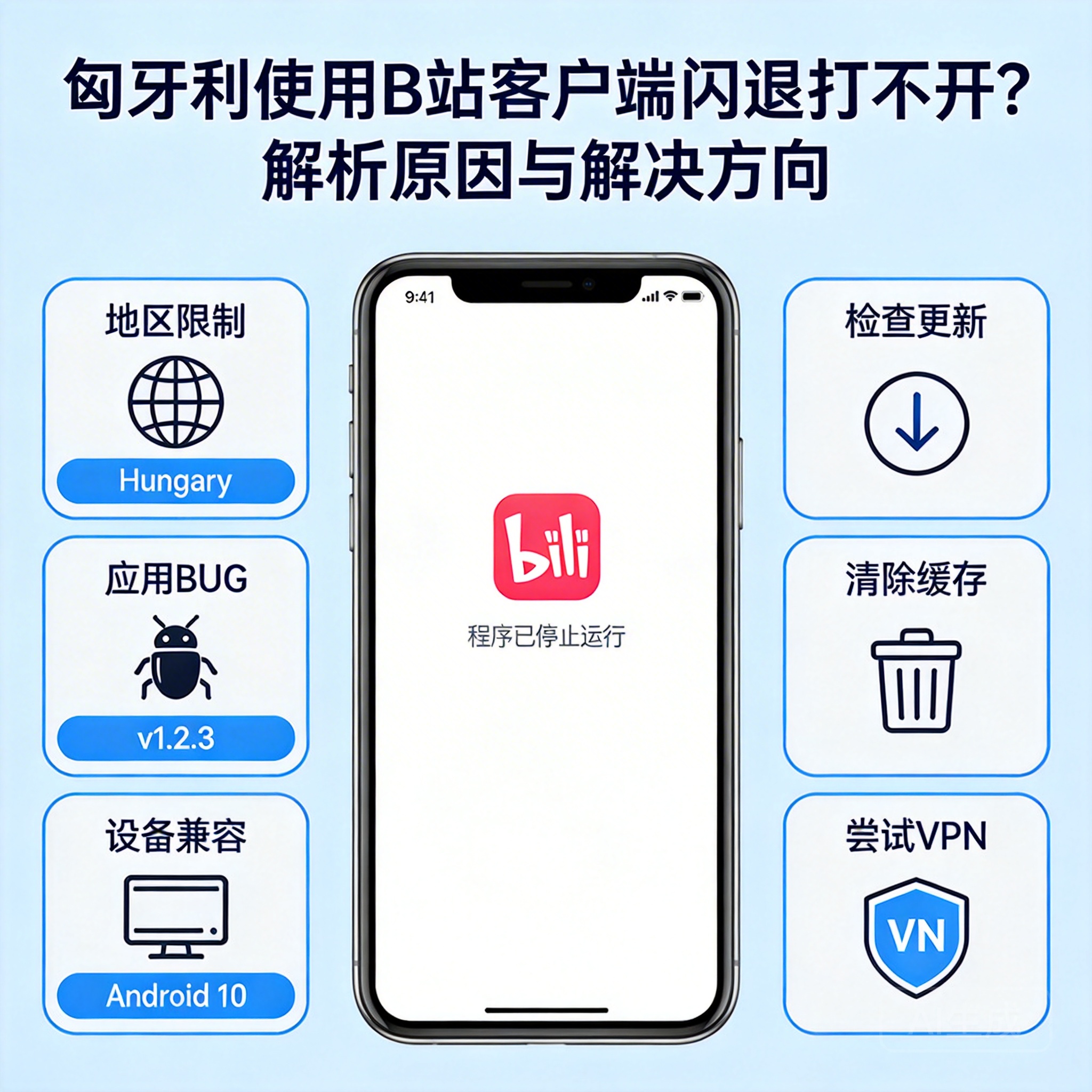 匈牙利使用B站客户端闪退打不开？解析原因与解决方向