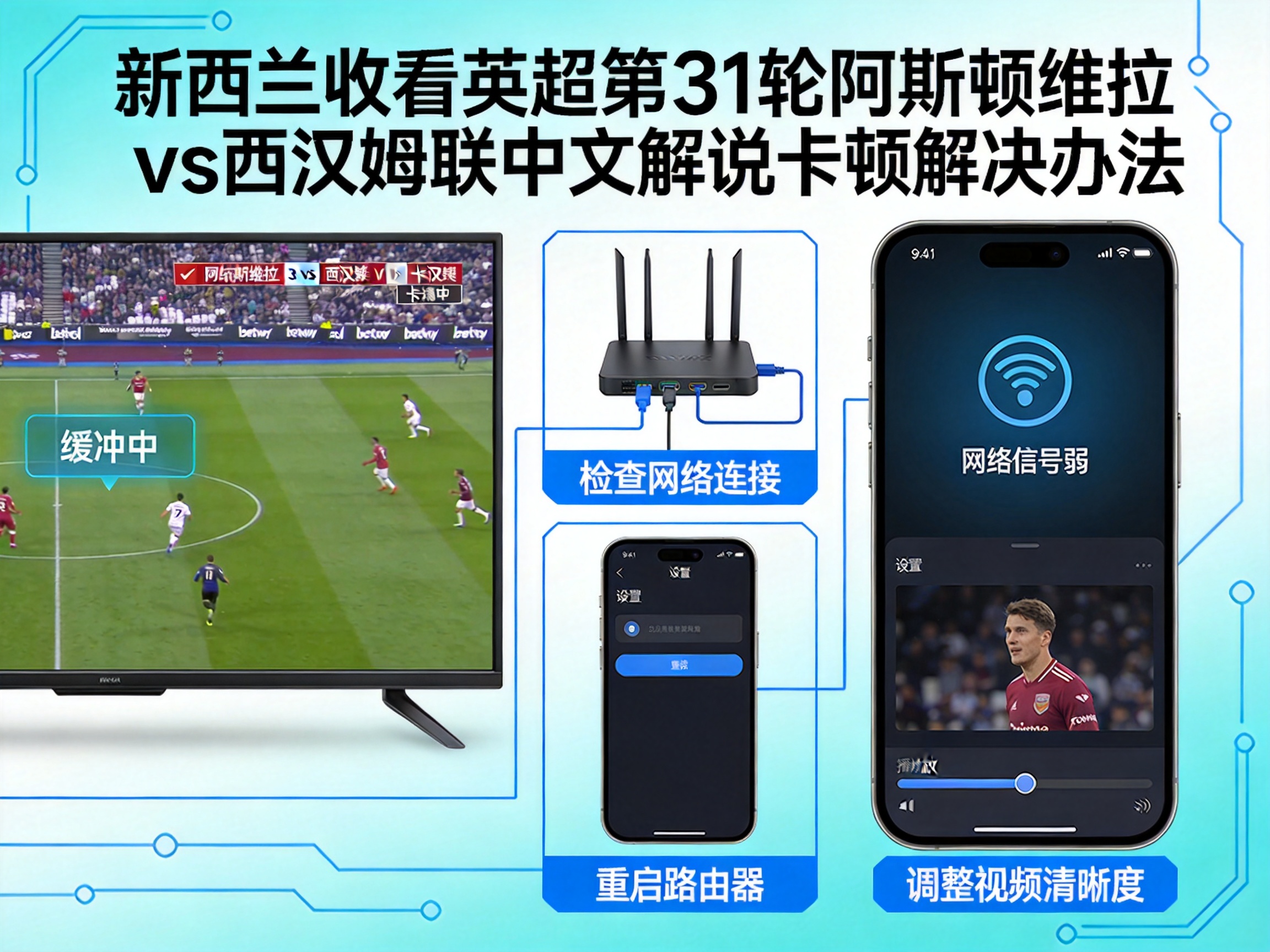 新西兰收看英超第31轮阿斯顿维拉vs西汉姆联中文解说卡顿有什么办法解决?