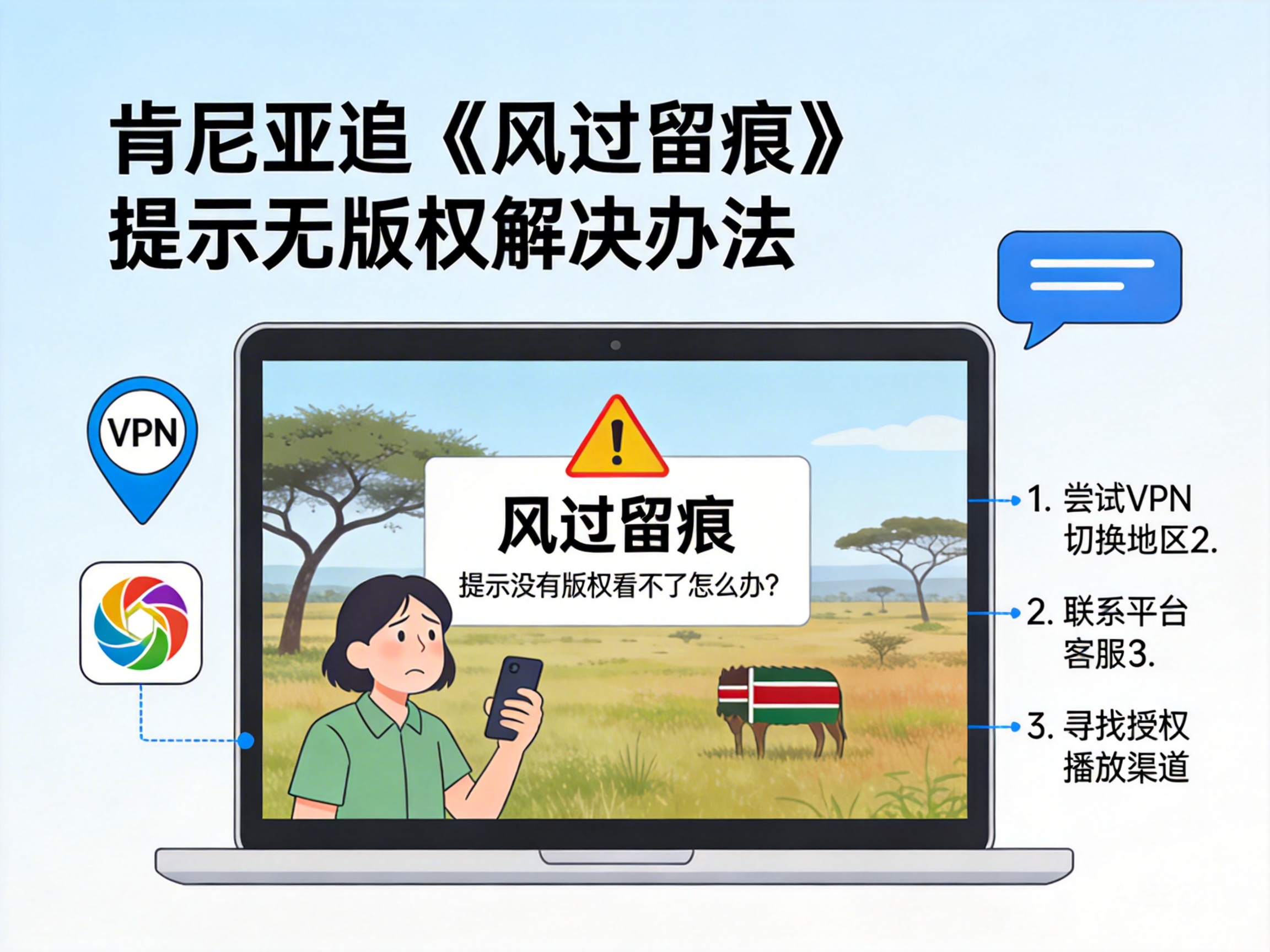肯尼亚追龚俊新剧《风过留痕》提示没有版权看不了怎么办？