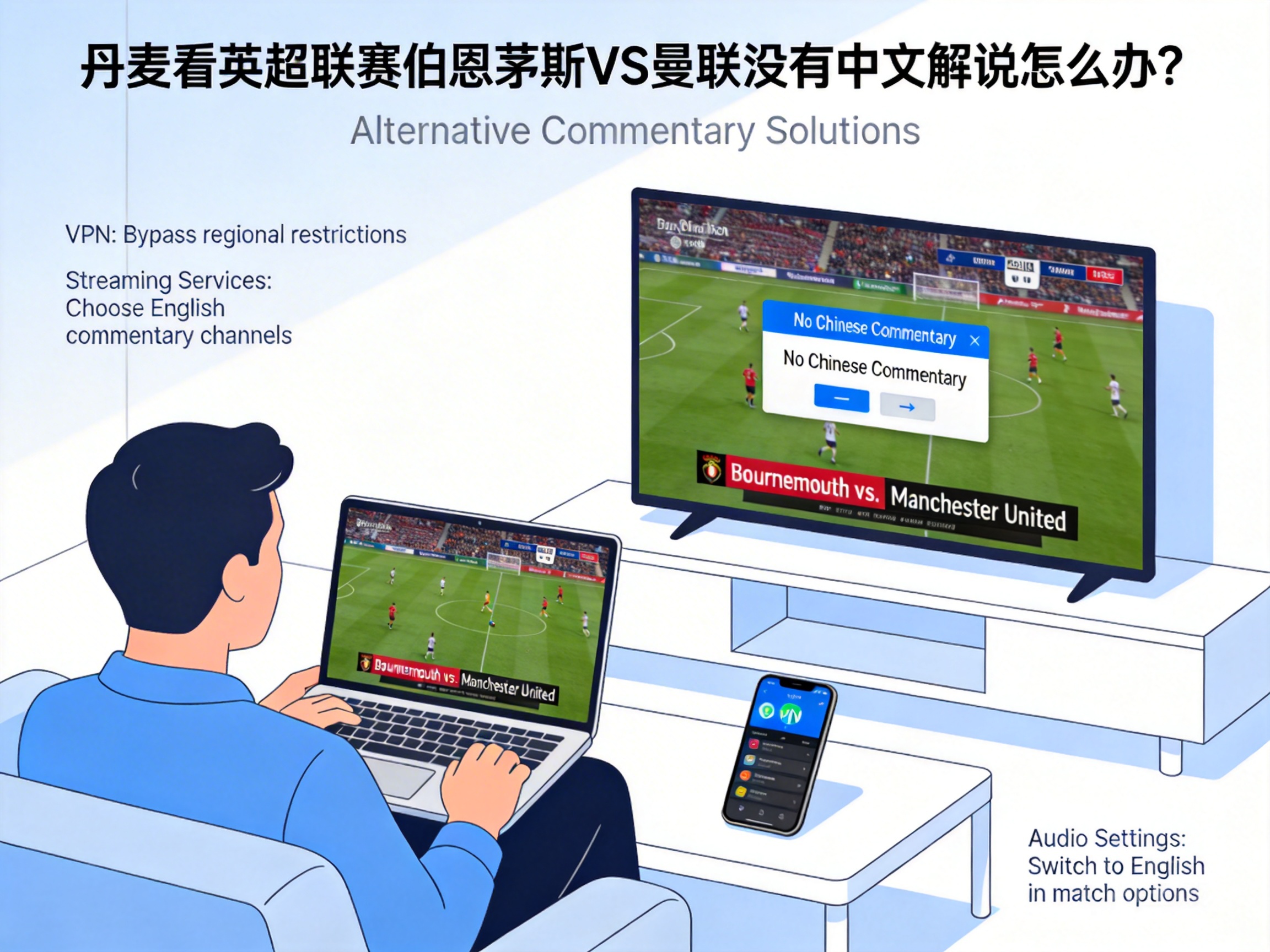 丹麦看英超联赛伯恩茅斯VS曼联没有中文解说怎么办？