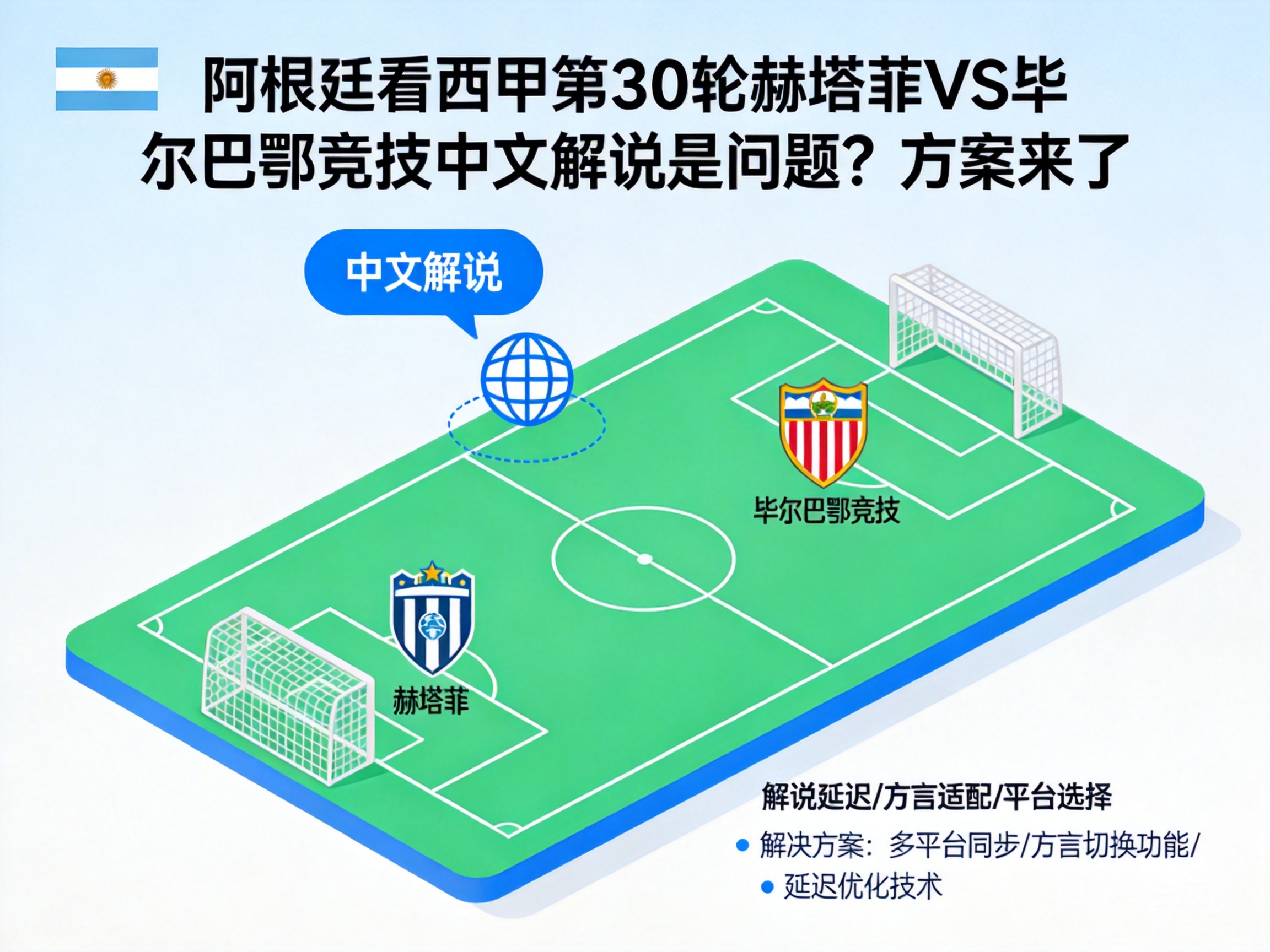阿根廷看西甲第30轮赫塔菲VS毕尔巴鄂竞技中文解说是问题?方案来了