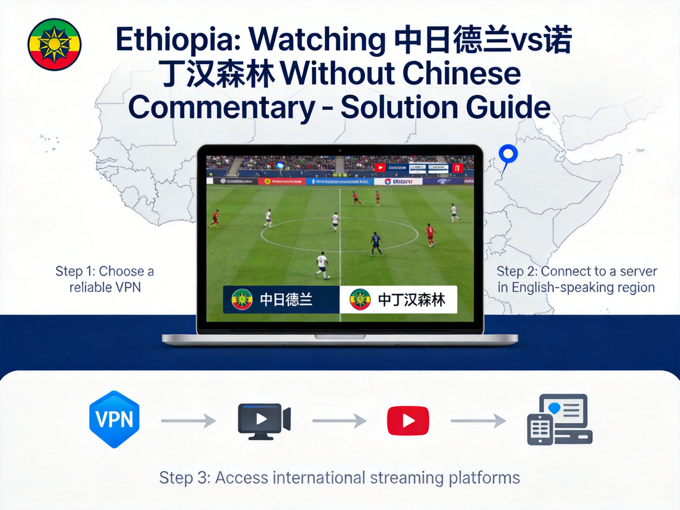 No Chinese Commentary for Midtjylland vs Nottingham Forest in Ethiopia? Solutions Guide