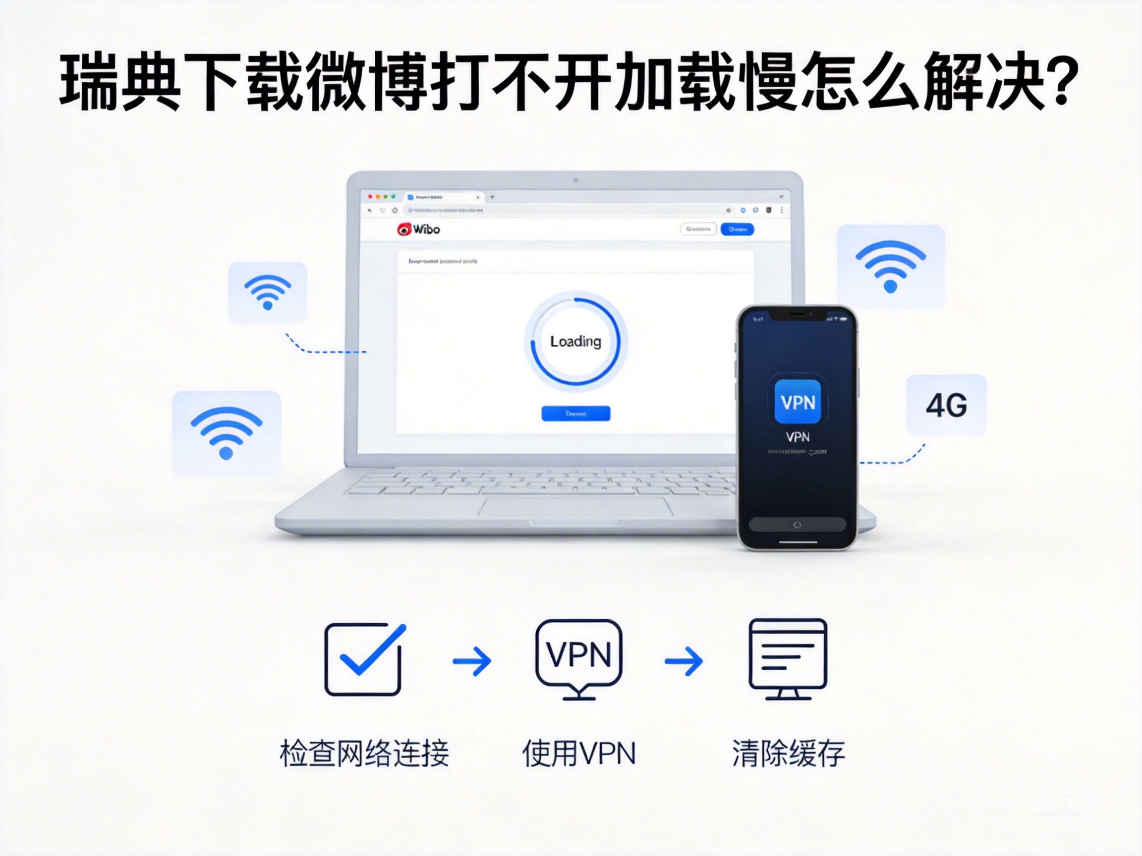 瑞典下载微博打不开加载慢怎么解决？