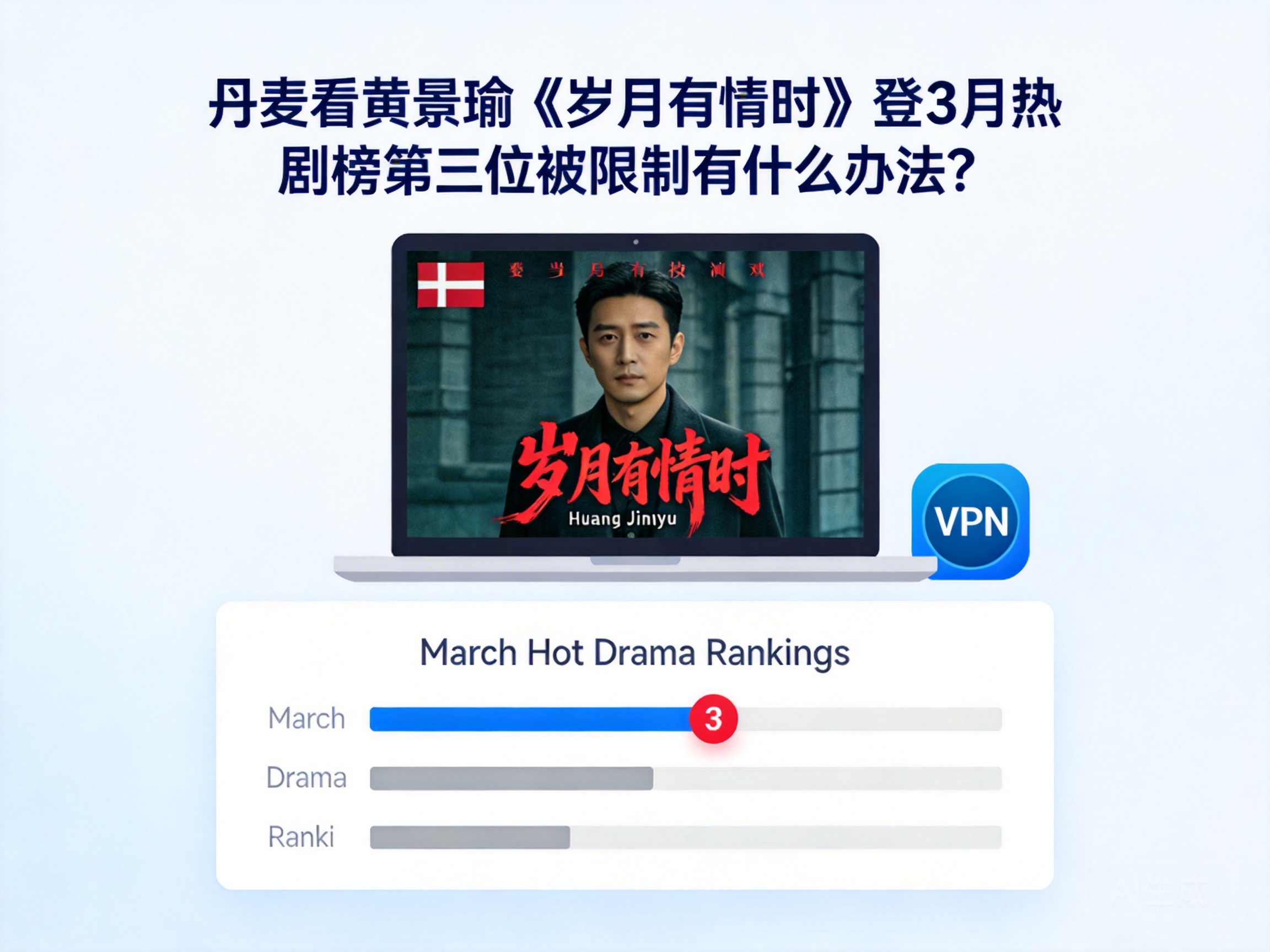 丹麦看黄景瑜《岁月有情时》登3月热剧榜第三位被限制有什么办法？