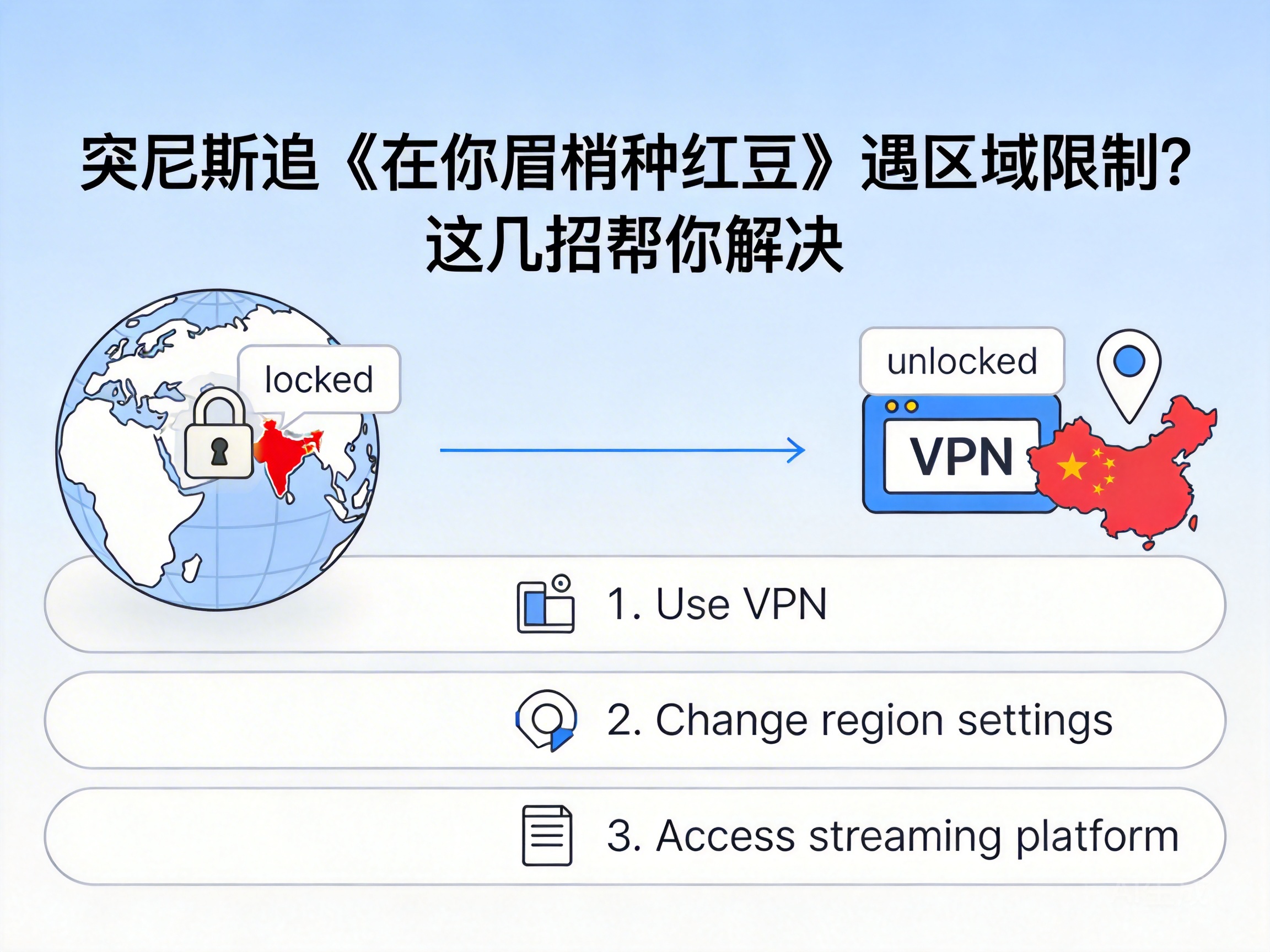 Can't Watch *Planting Red Beans on Your Eyebrow* in Tunisia? Bypass Geo-Restrictions Easily