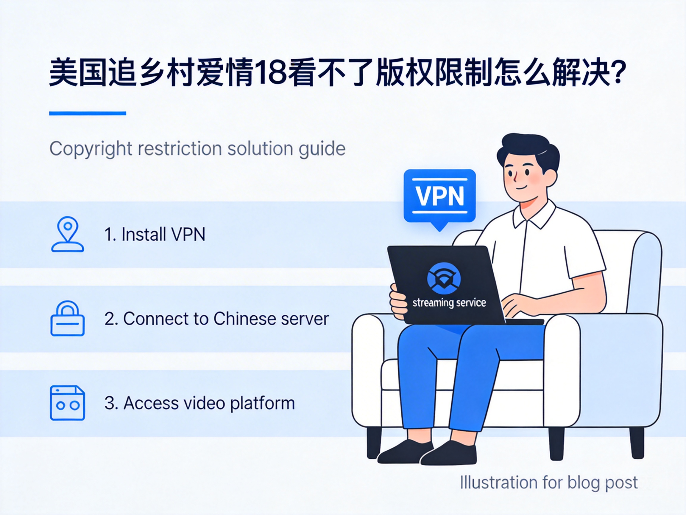 美国追乡村爱情18看不了版权限制怎么解决?