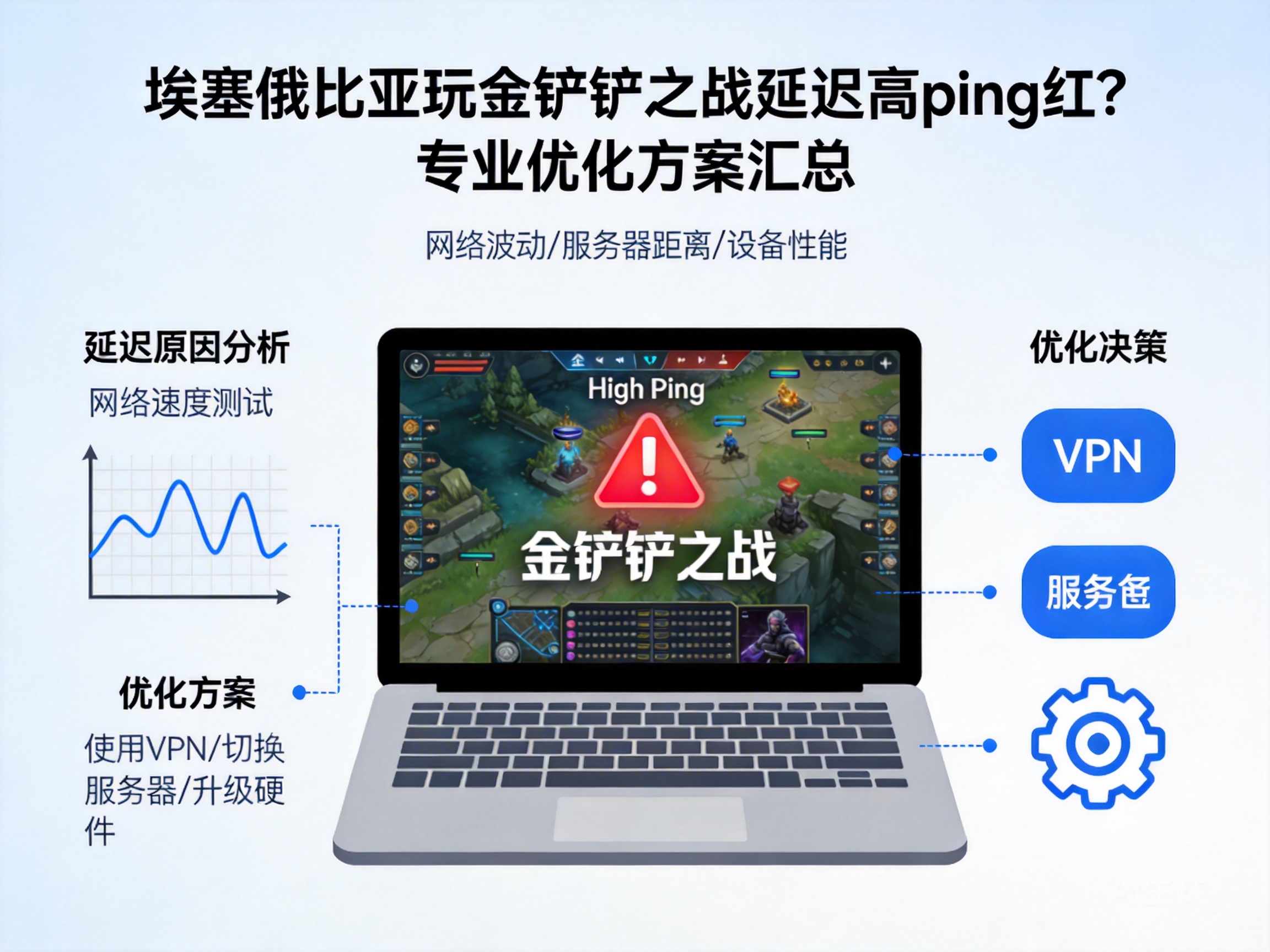 High Ping & Lag in Teamfight Tactics: Optimized Solutions for Ethiopia Players