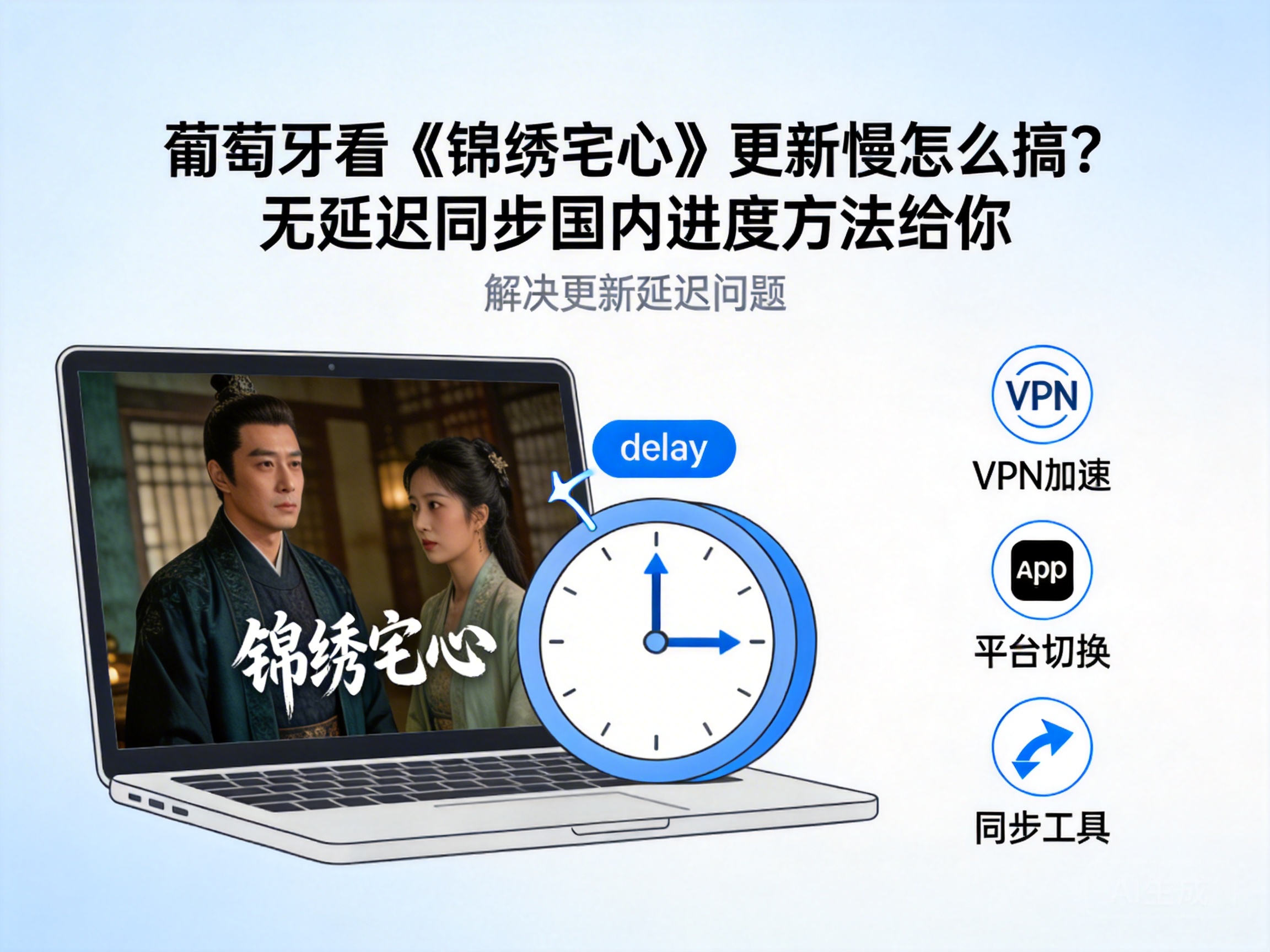 How to Fix Slow Updates of 'Splendid House' in Portugal? Get Methods to Sync with Domestic Progress Without Delay
