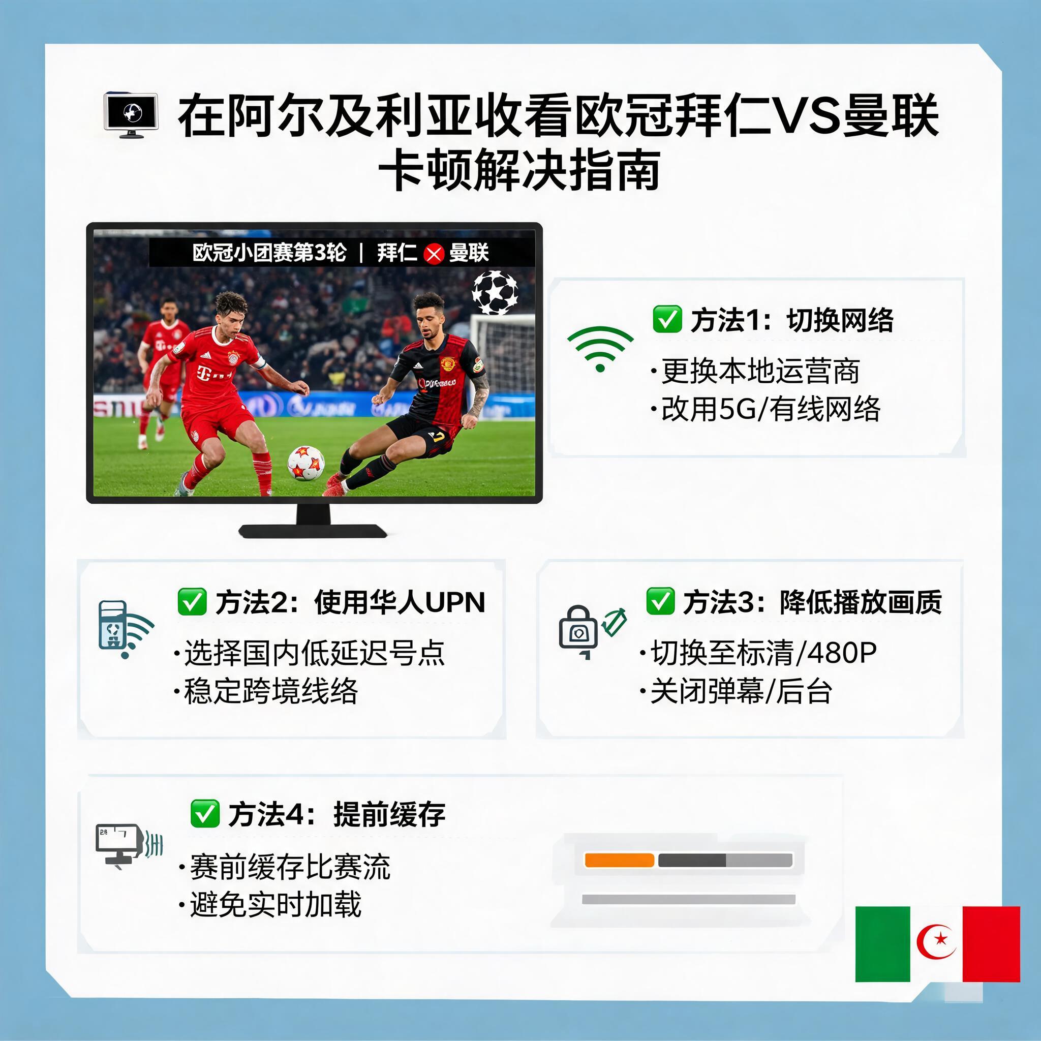 在阿尔及利亚收看欧冠小组赛第3轮拜仁慕尼黑vs曼联中文解说卡顿怎么解决?