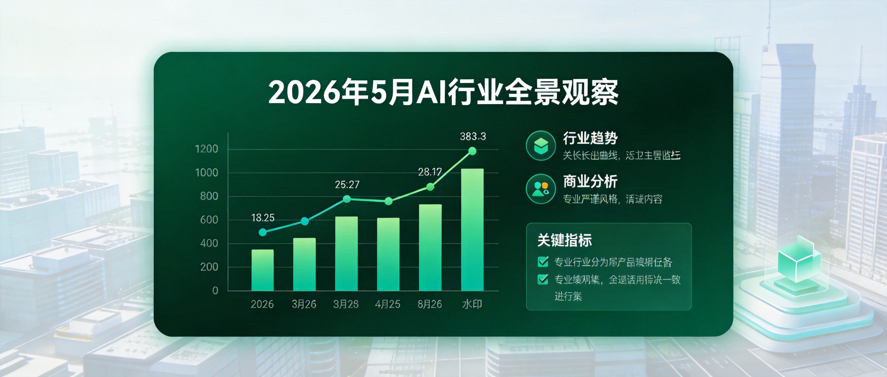 2026年5月AI行业全景观察：技术破局、产业变革与人文思考封面