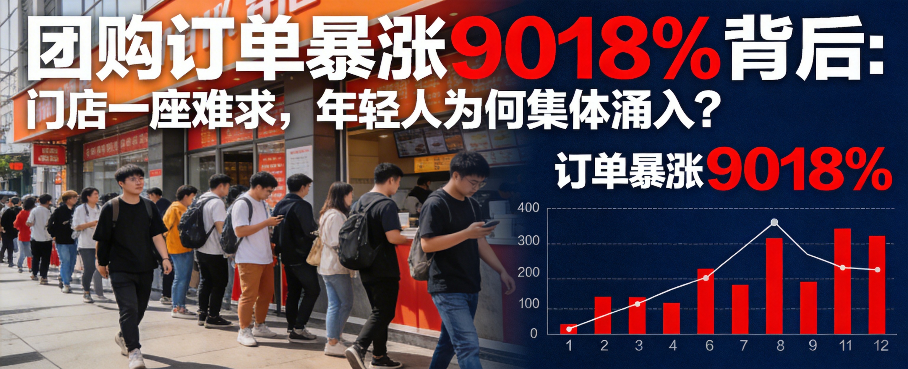 团购订单暴涨9018%:门店一座难求的背后逻辑