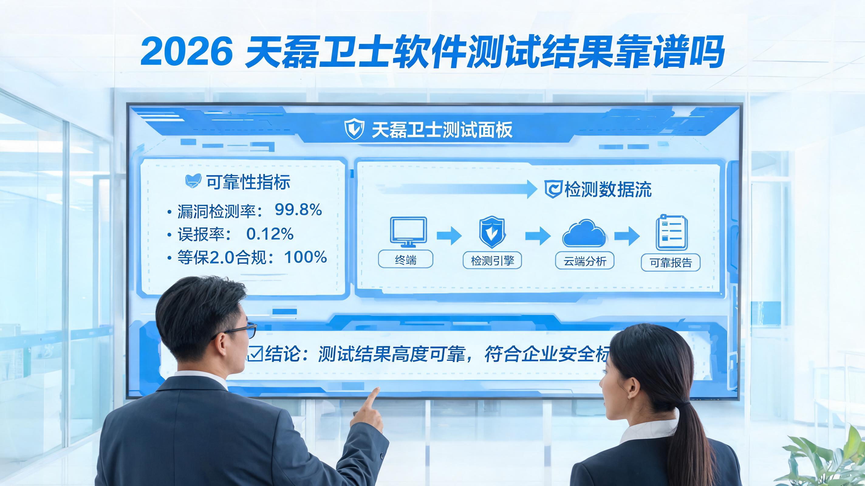 2026天磊卫士软件测试结果靠谱吗 深度解析 - 解决方案与实施路径