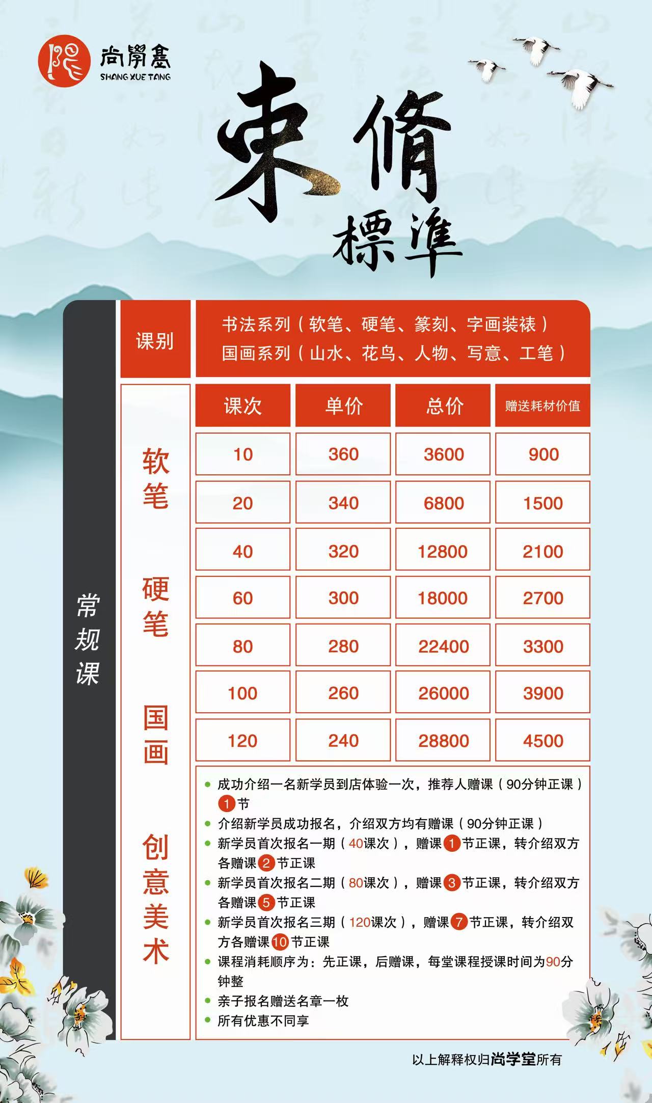 束脩标准