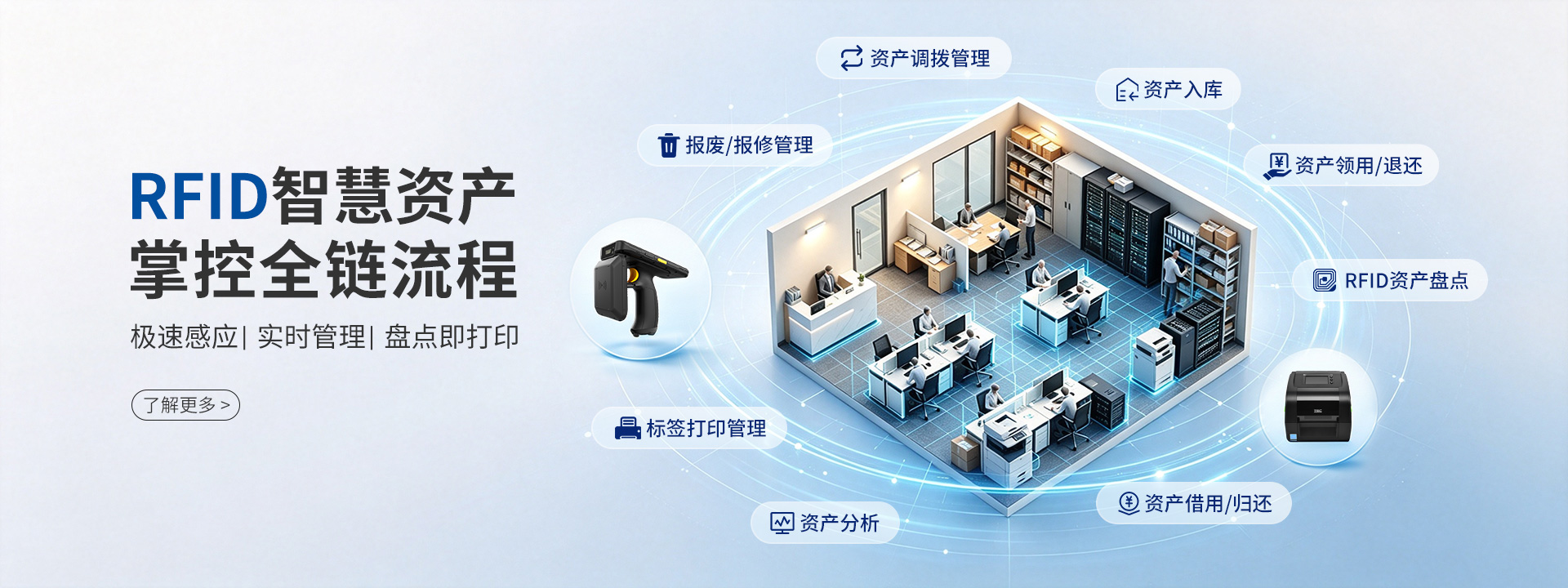 AI 驱动的企业资产管理平台