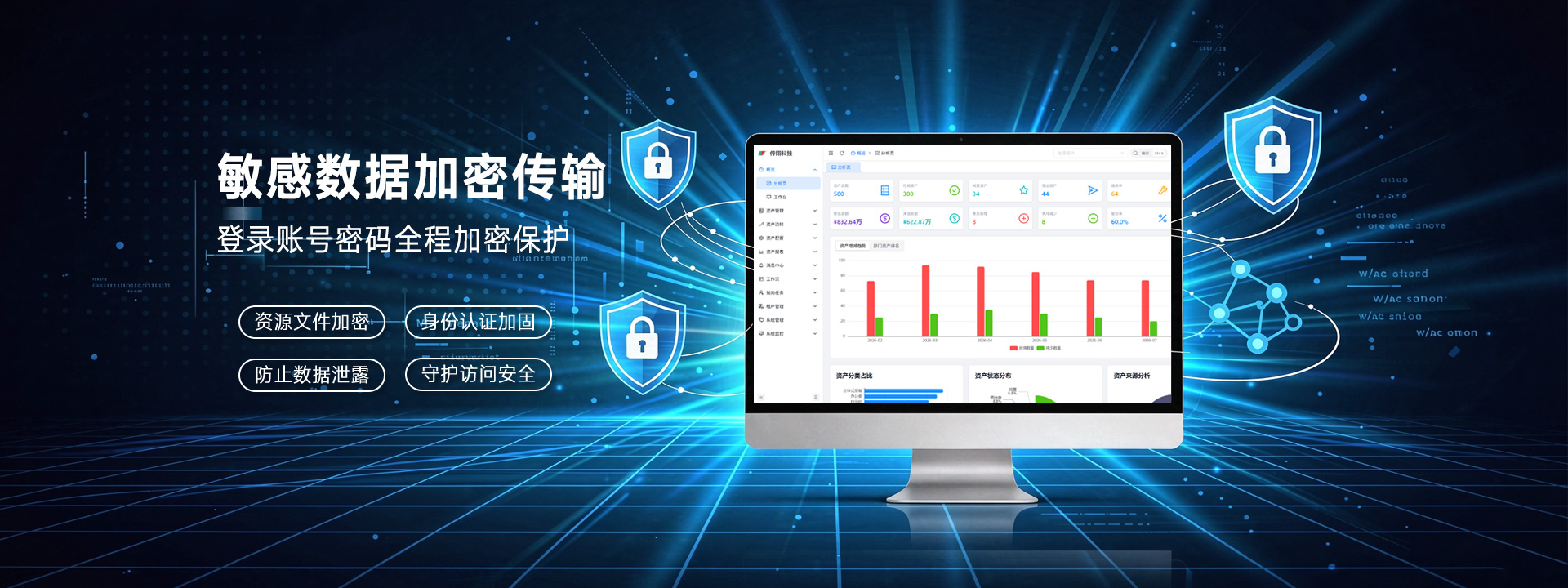 数据驱动的资产决策