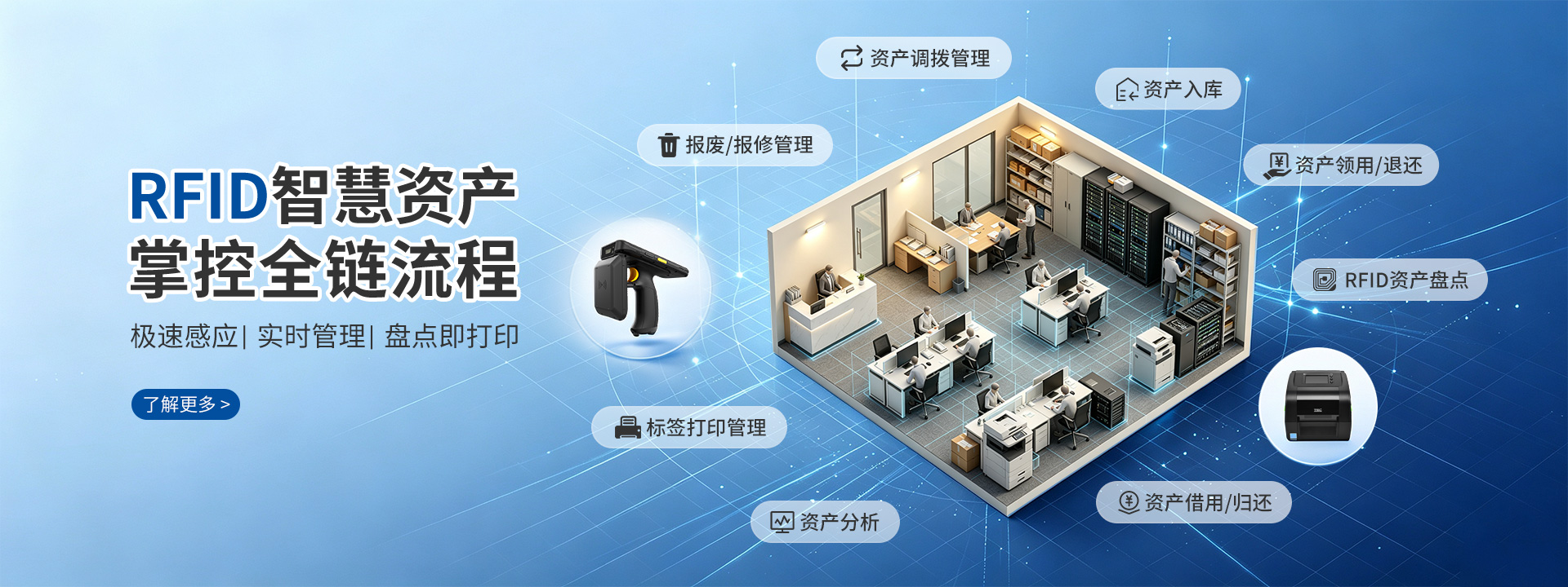 AI 驱动的企业资产管理平台