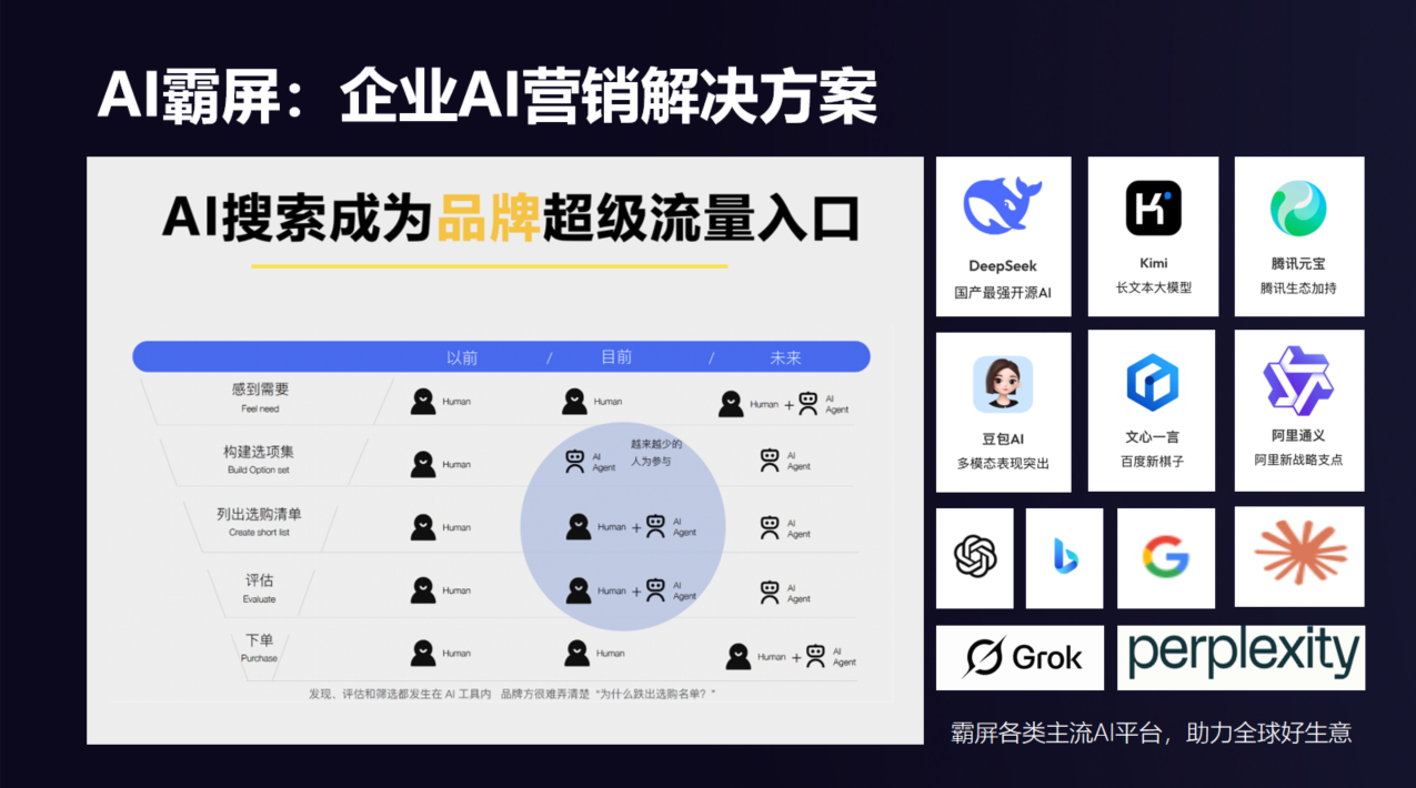 合作伙伴3